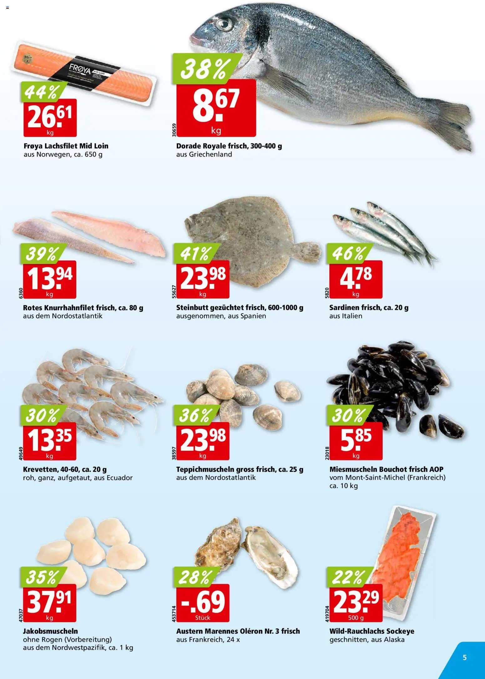 Aligro aktionen Chavannes, Matran, Genf, Sitten