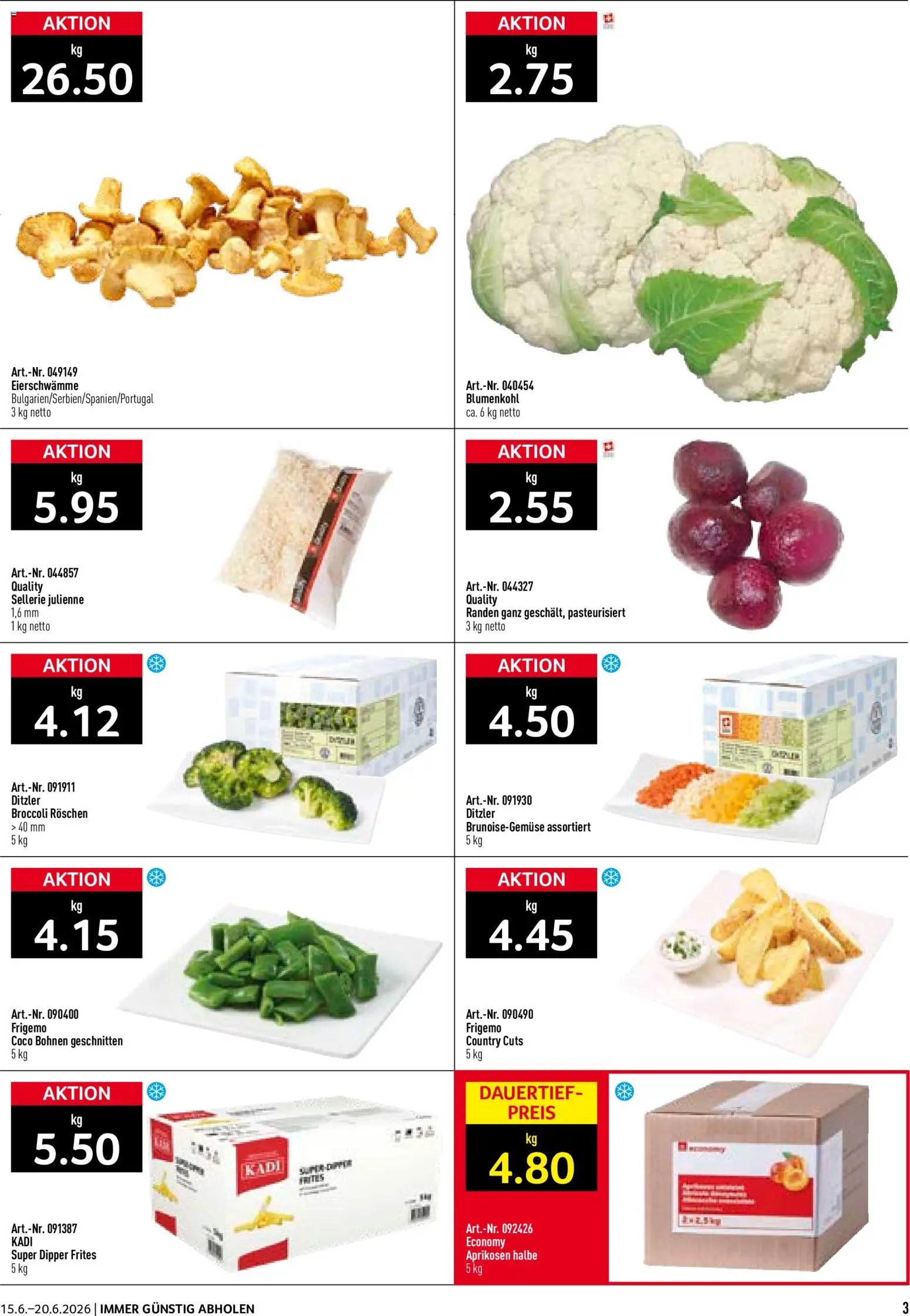 Prodega aktionen