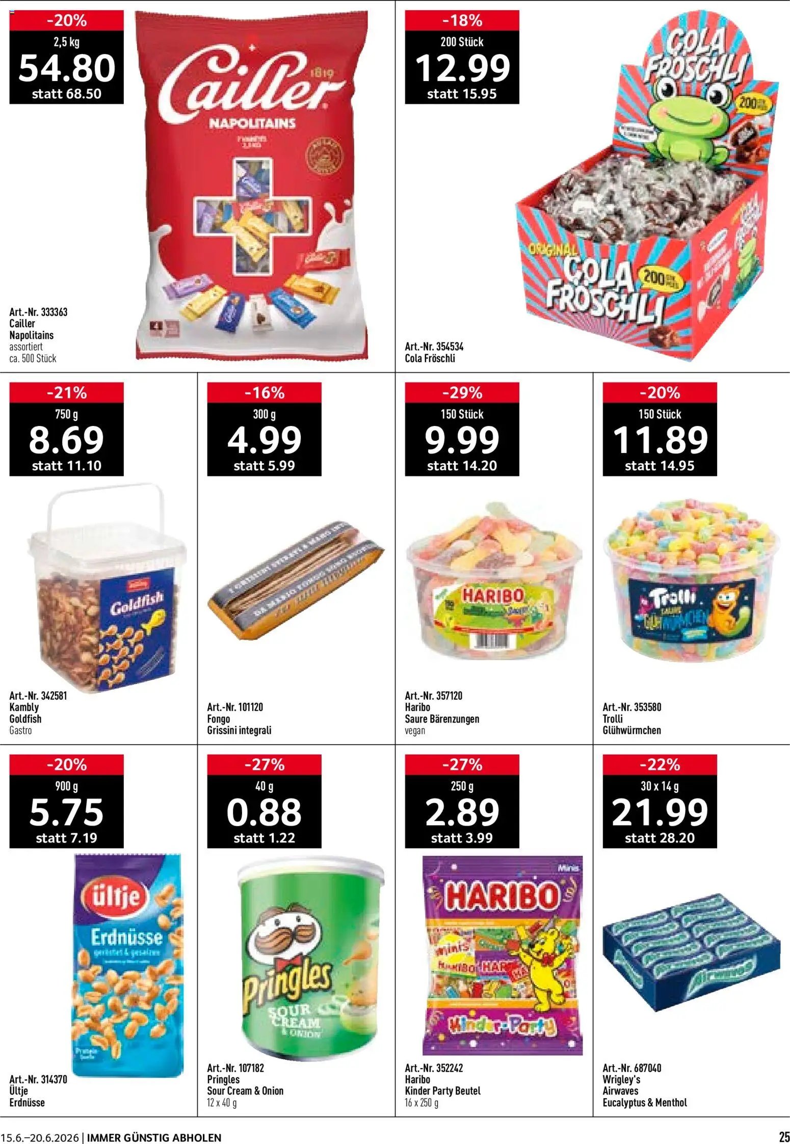 Prodega aktionen