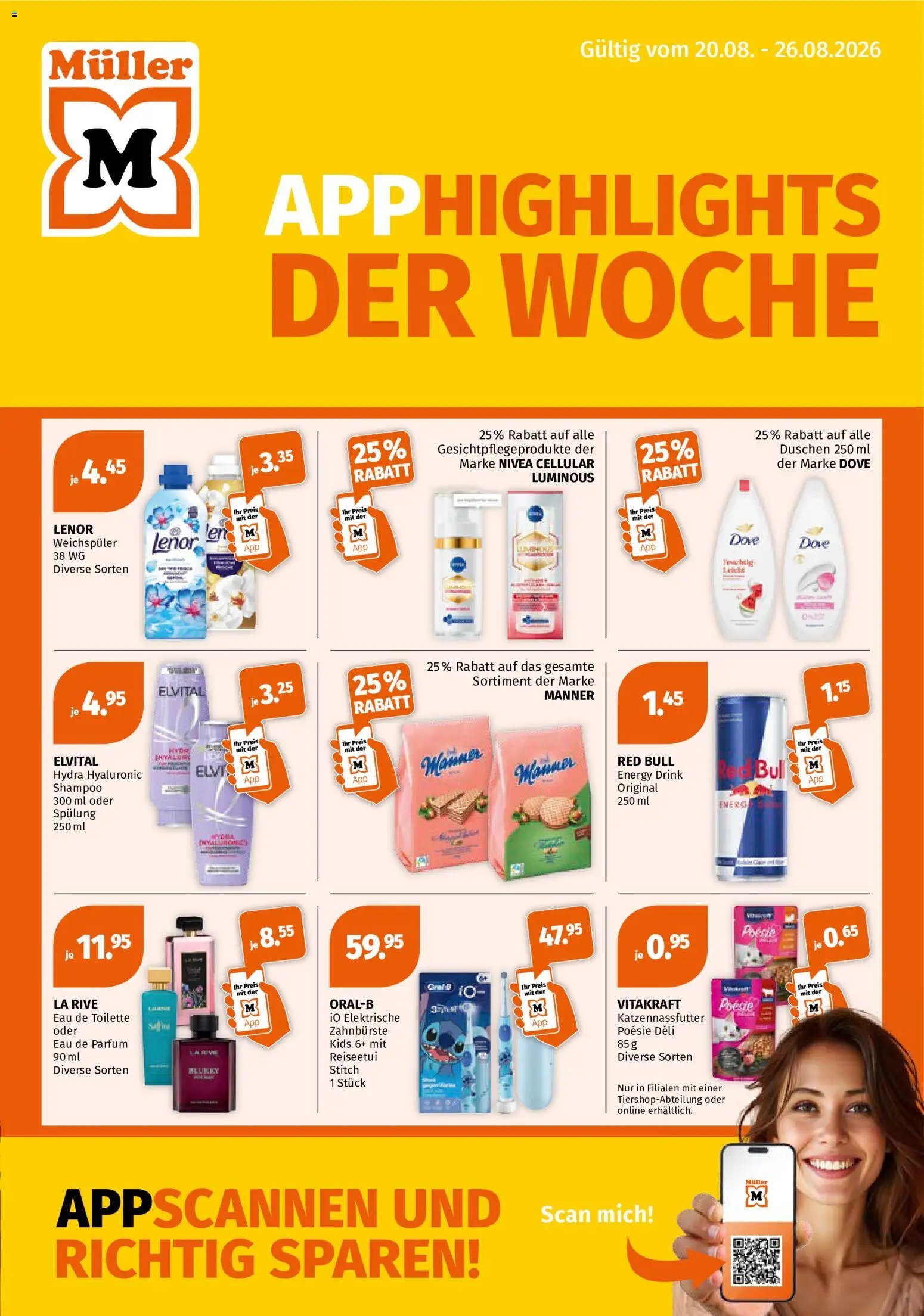Müller aktionen