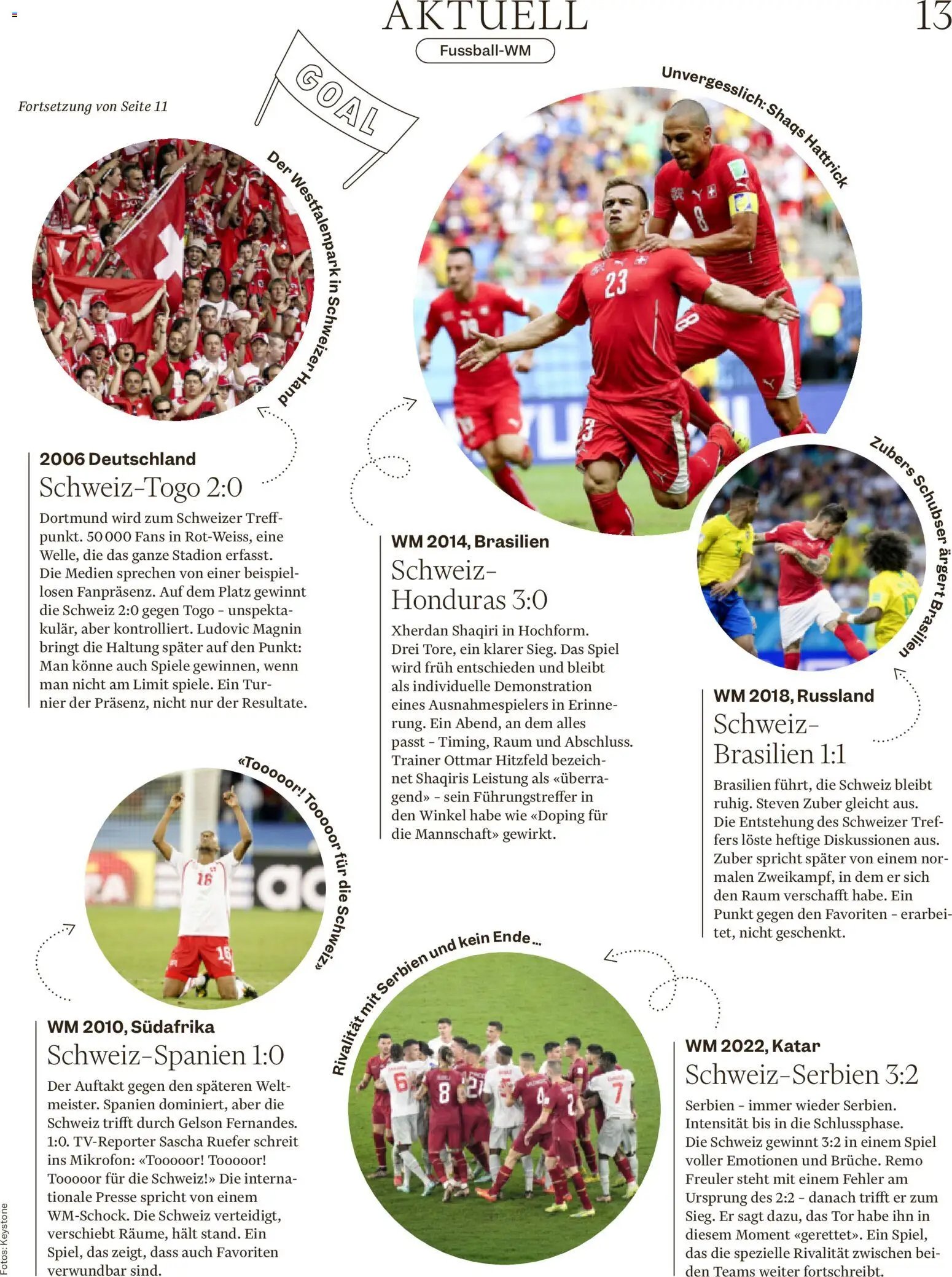 Migros aktionen Magazin