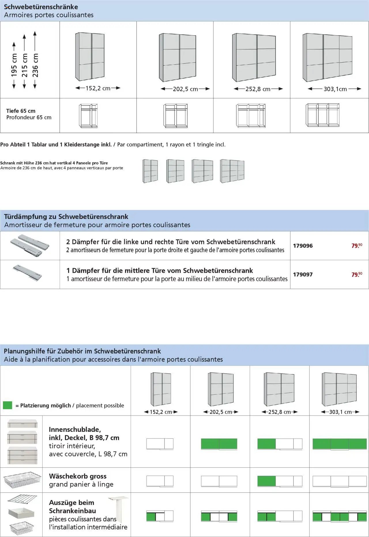 Otto's Aktionen Schweizer (2024-08-30 - 2025-12-31) | 4