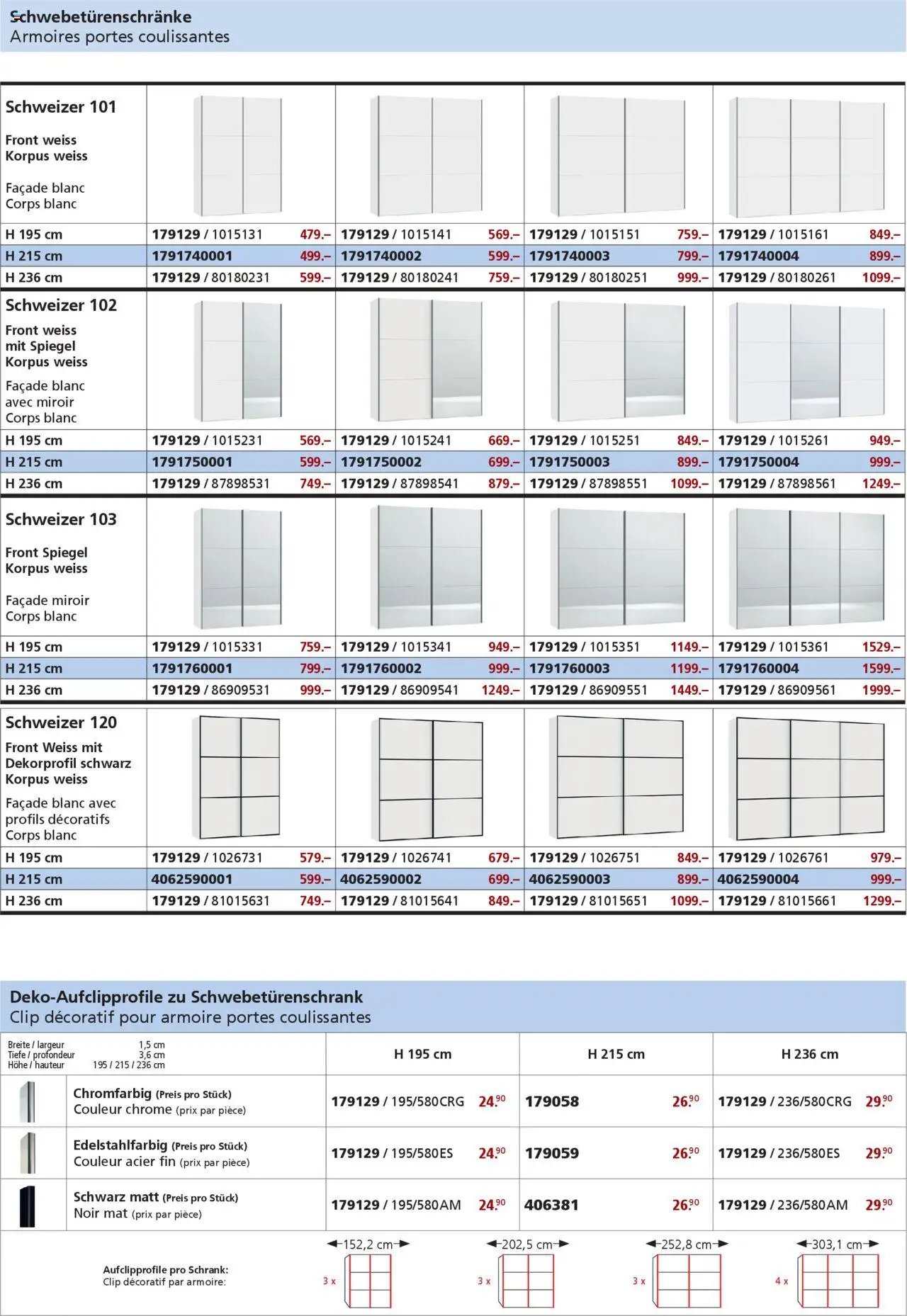 Otto's Aktionen Schweizer (2024-08-30 - 2025-12-31) | 5