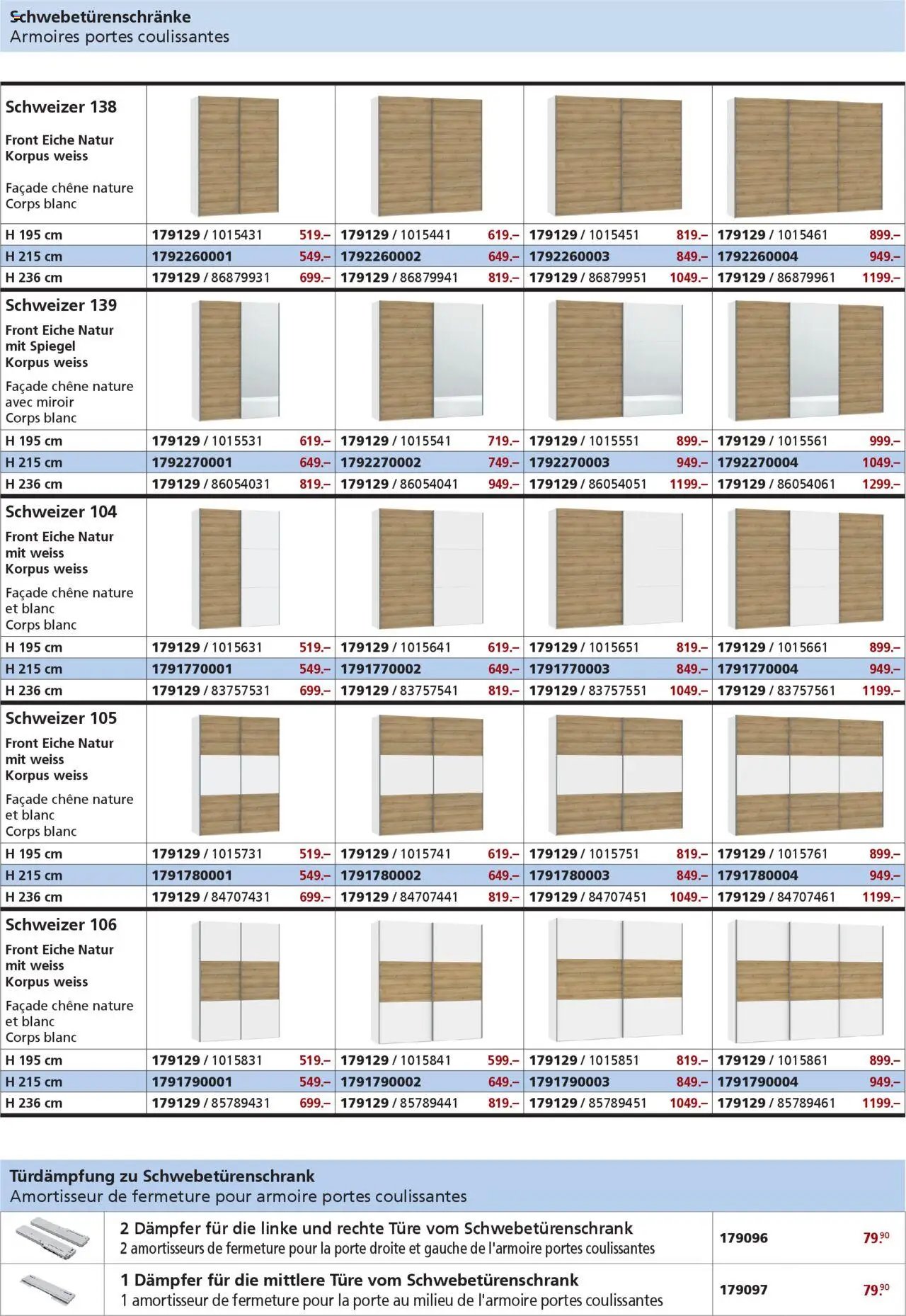 Otto's Aktionen Schweizer (2024-08-30 - 2025-12-31) | 6