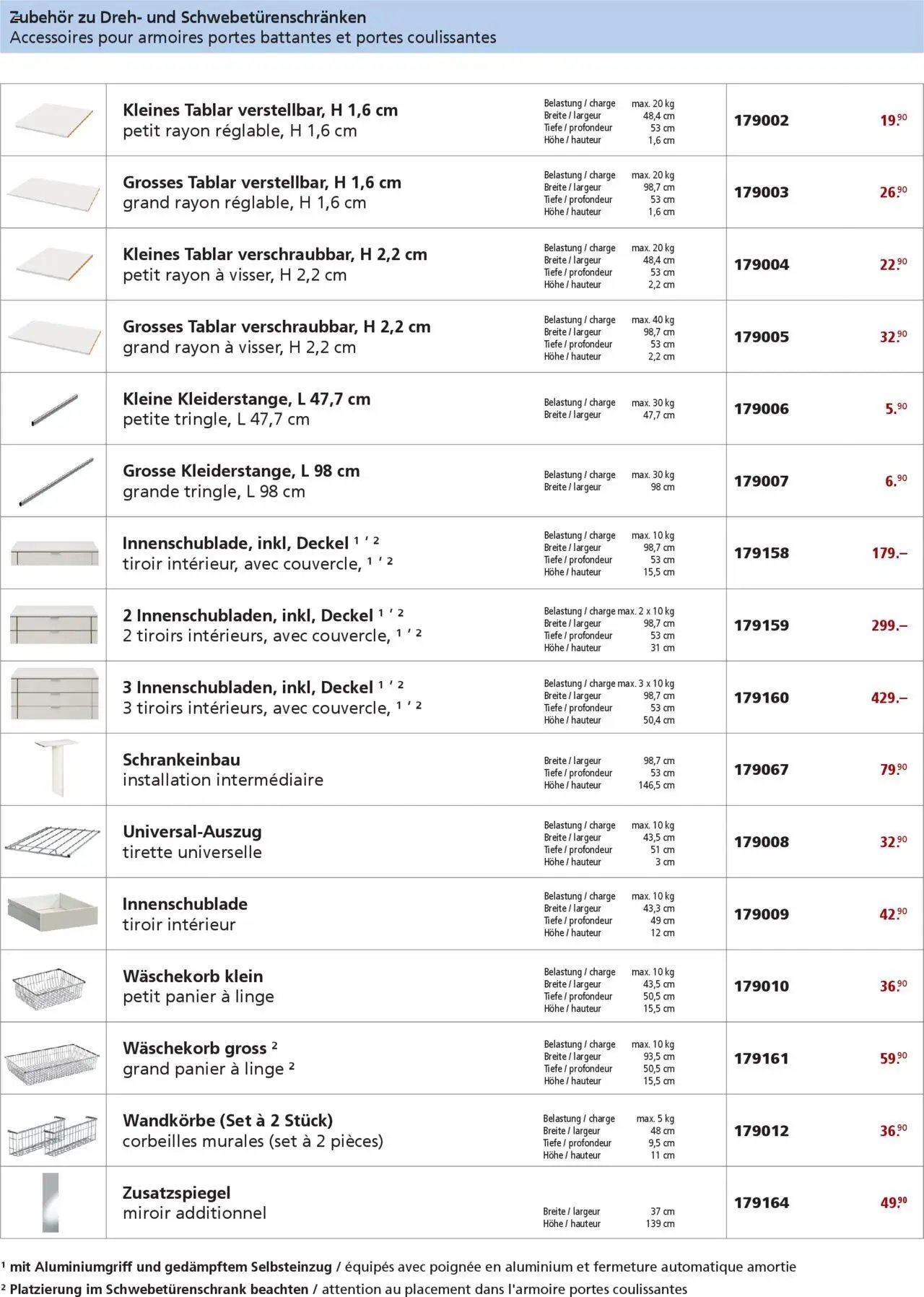 Otto's Aktionen Schweizer (2024-08-30 - 2025-12-31) | 8