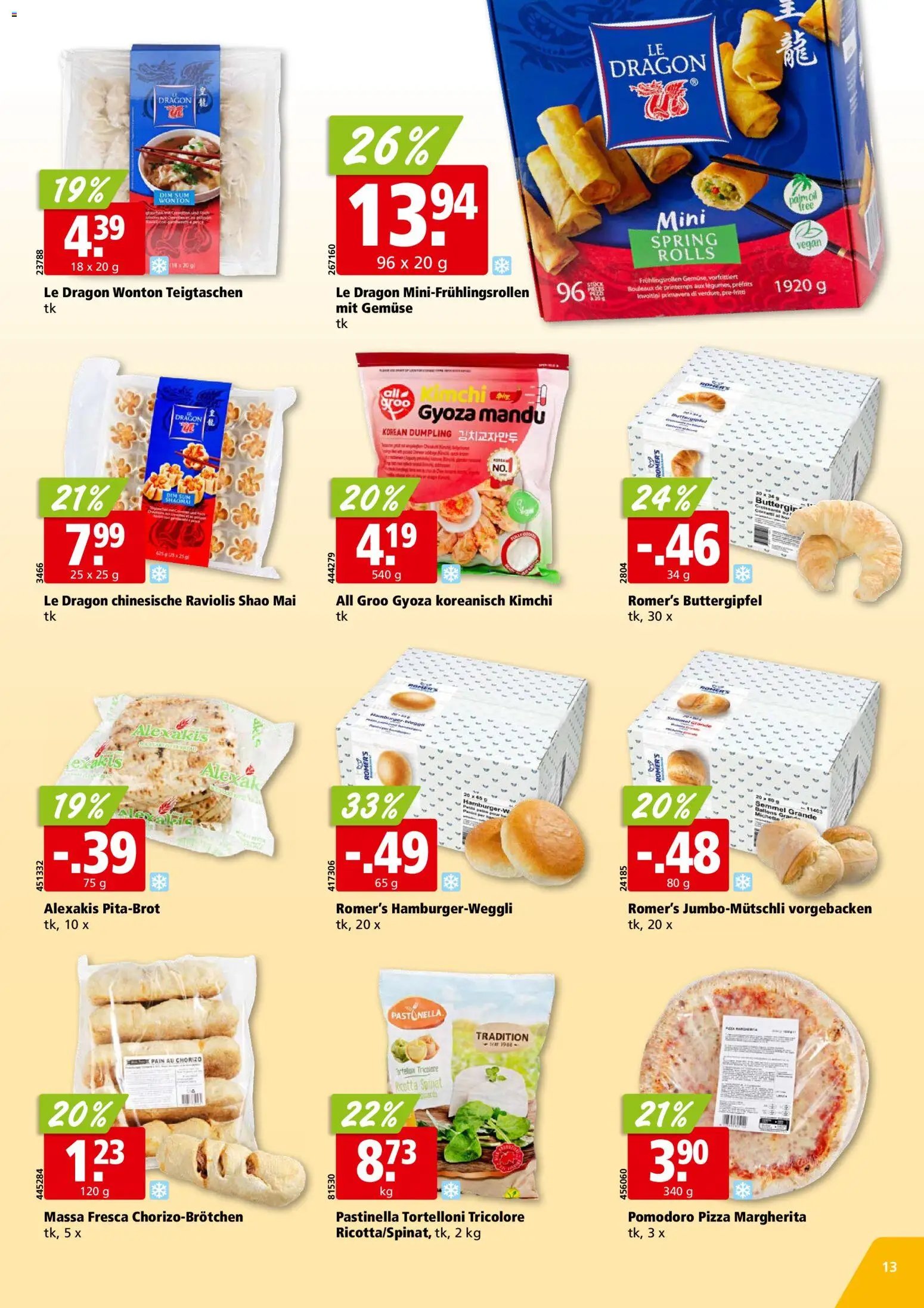 Aligro aktionen Chavannes, Matran, Genf, Sitten