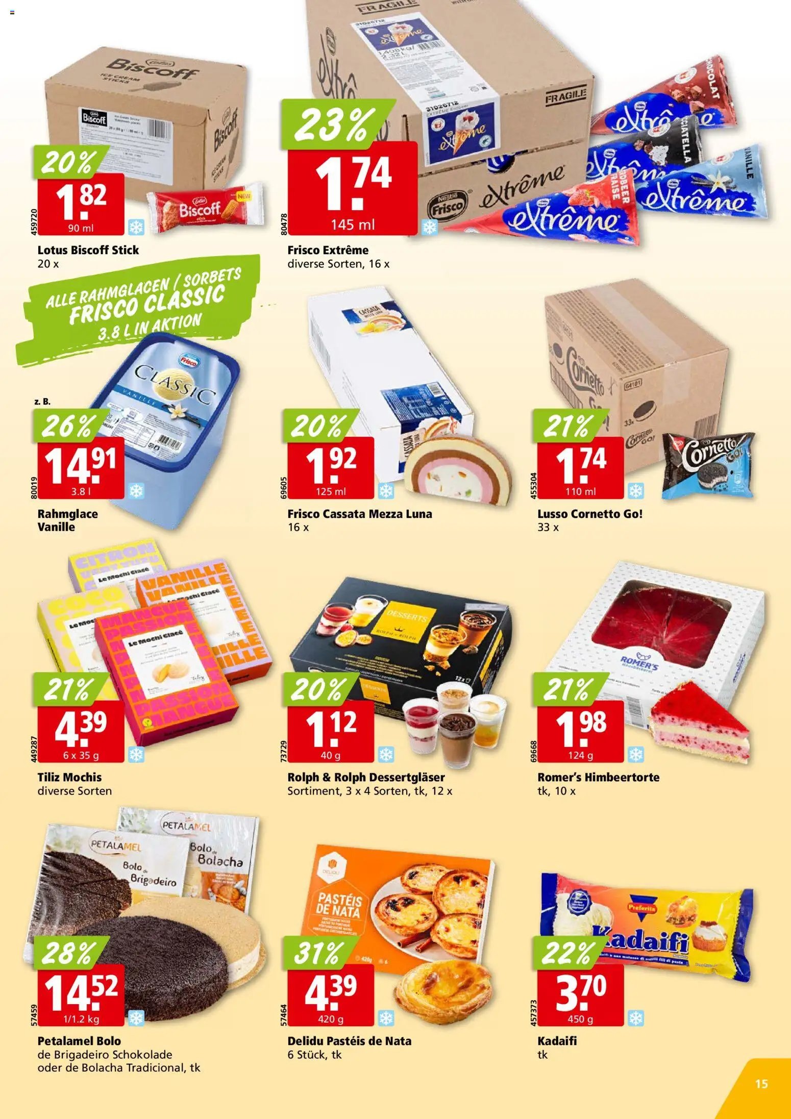 Aligro aktionen Chavannes, Matran, Genf, Sitten