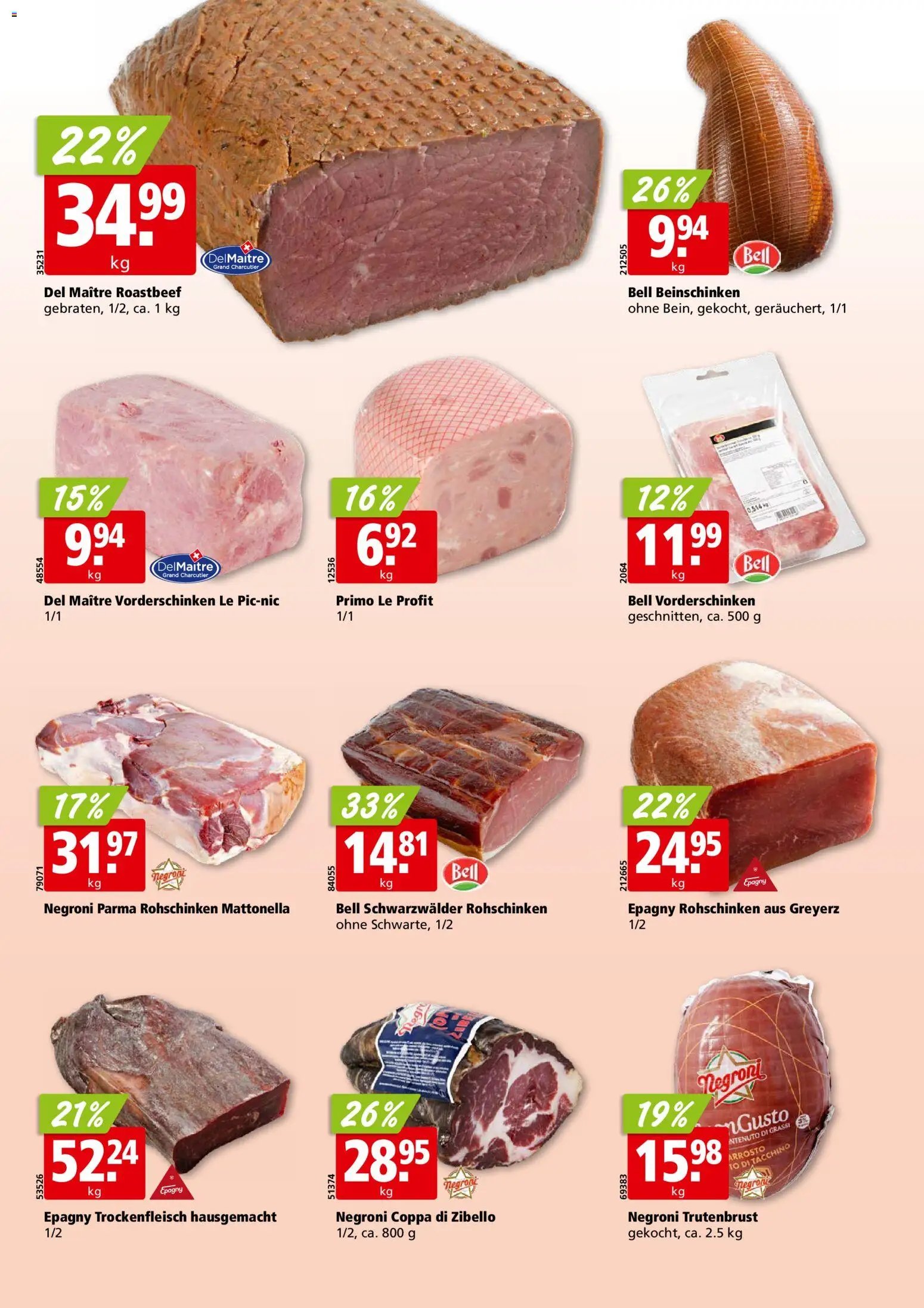 Aligro aktionen Chavannes, Matran, Genf, Sitten