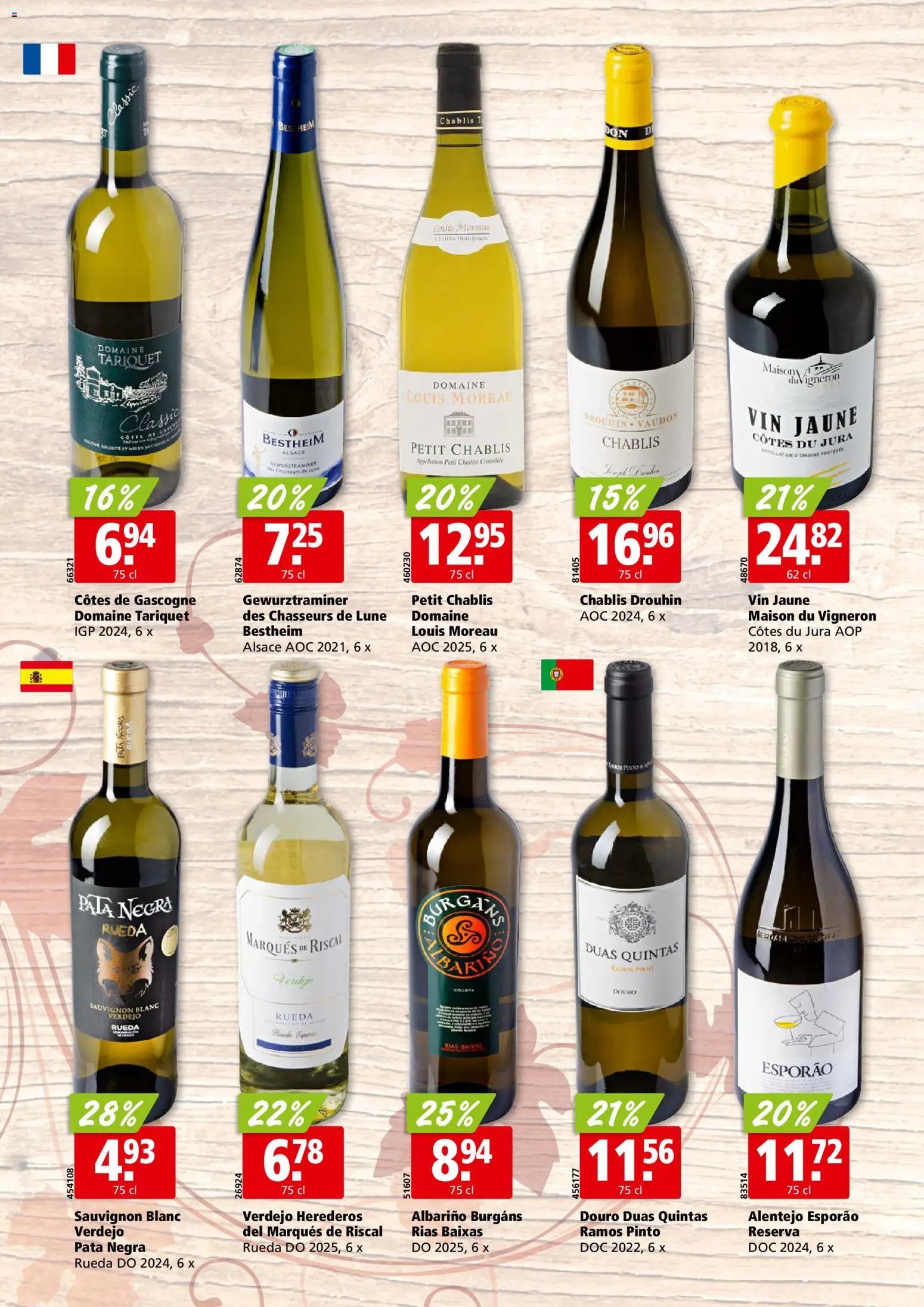 Aligro aktionen Vins Genève