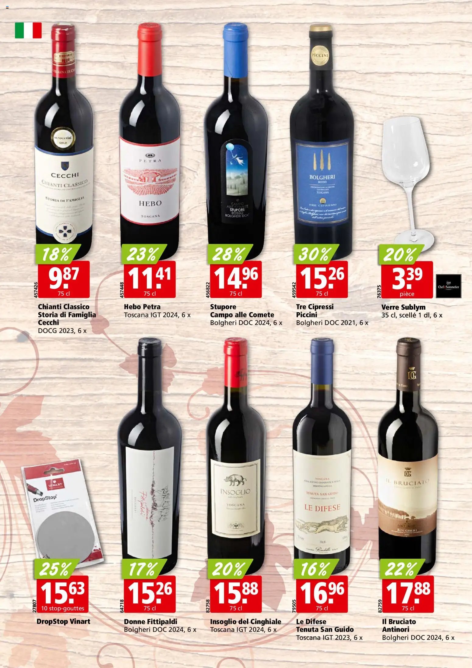 Aligro aktionen Vins Genève