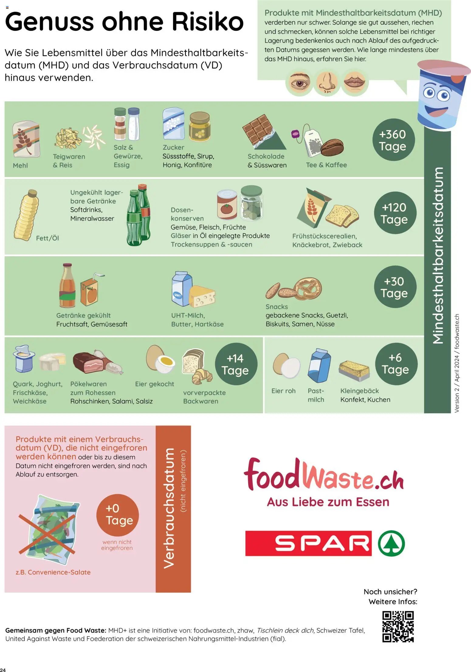 SPAR Aktionen (2025-10-30 - 2025-11-05)