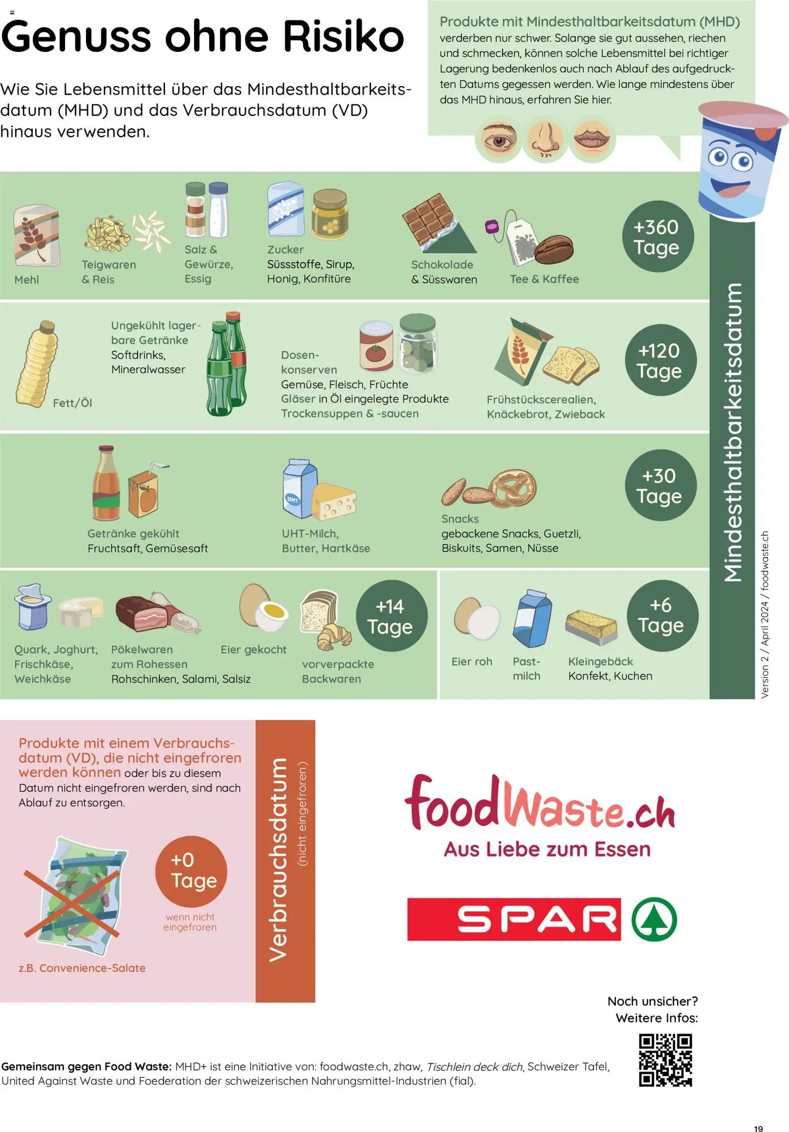 SPAR aktionen (2026-05-21 - 2026-05-27)