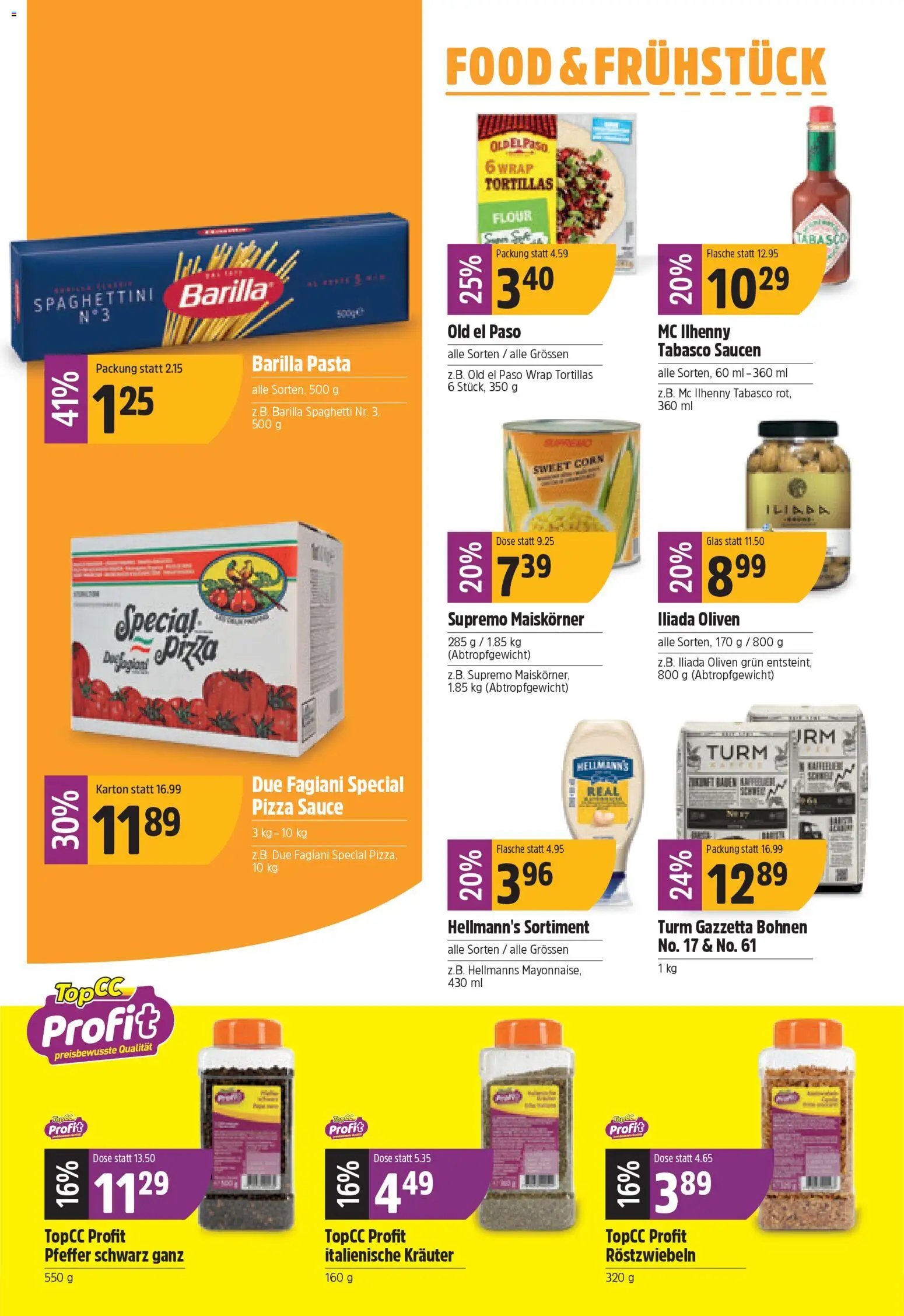 TopCC Aktionen (2026-02-02 - 2026-03-07)