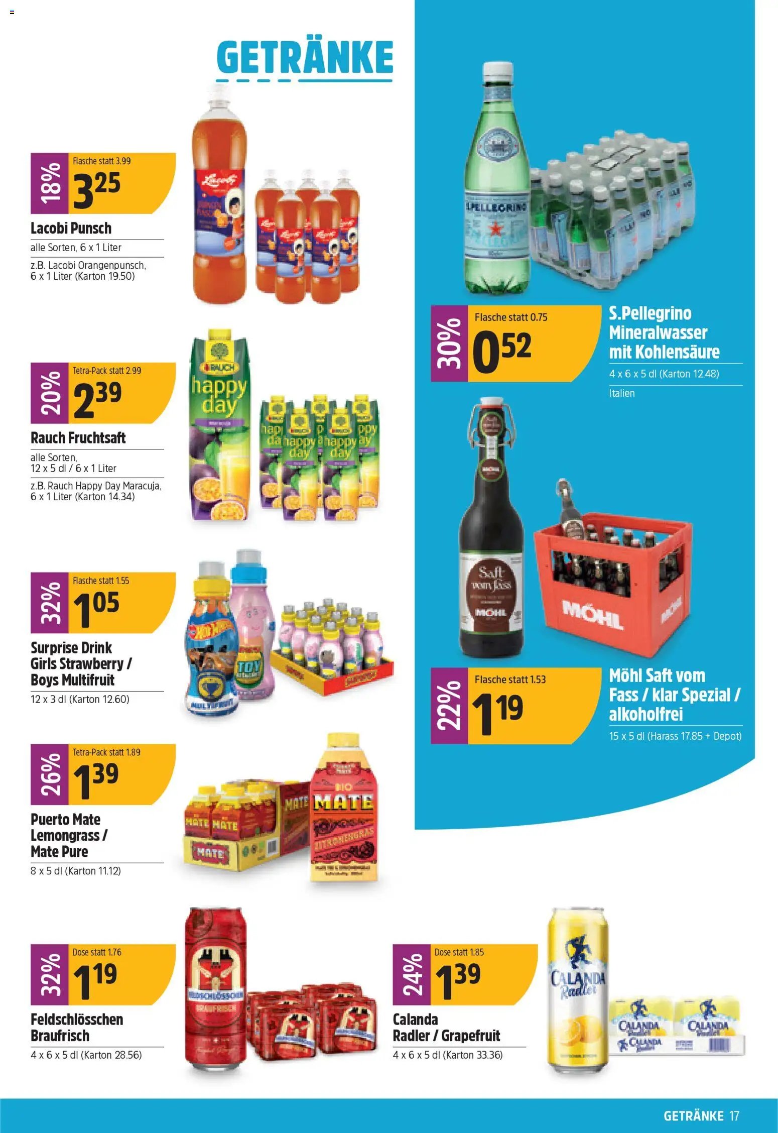 TopCC Aktionen (2026-02-02 - 2026-03-07)