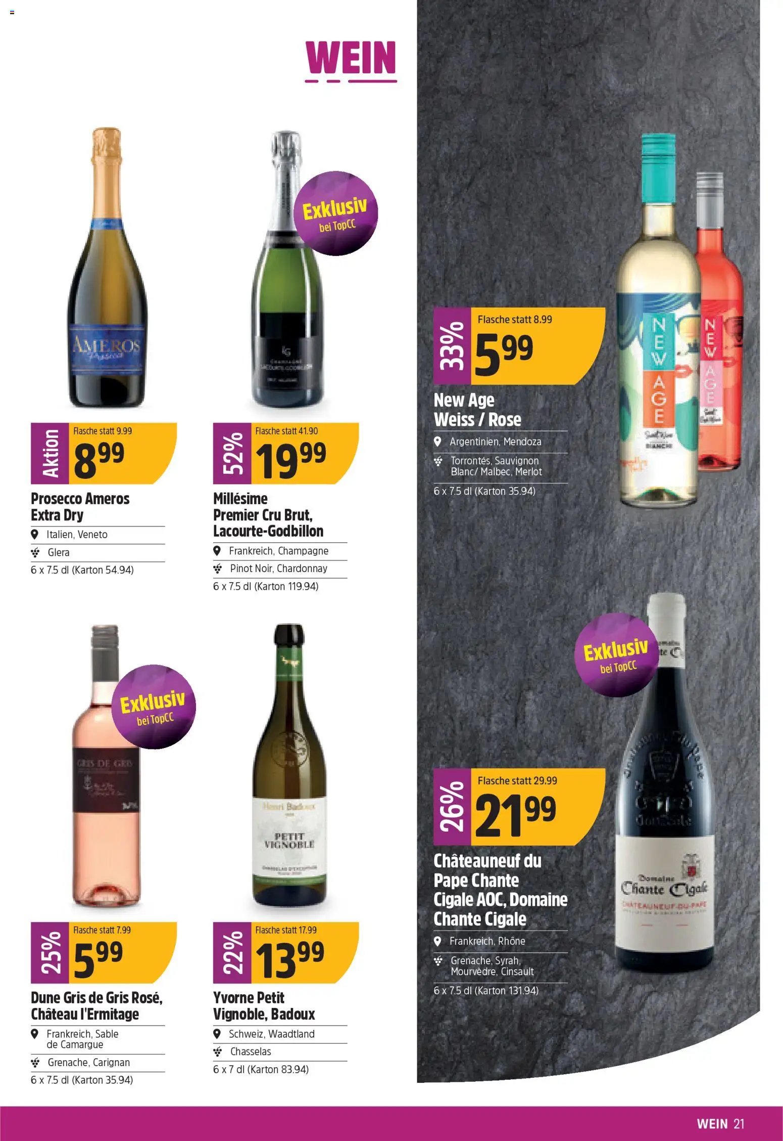 TopCC Aktionen (2026-02-02 - 2026-03-07)