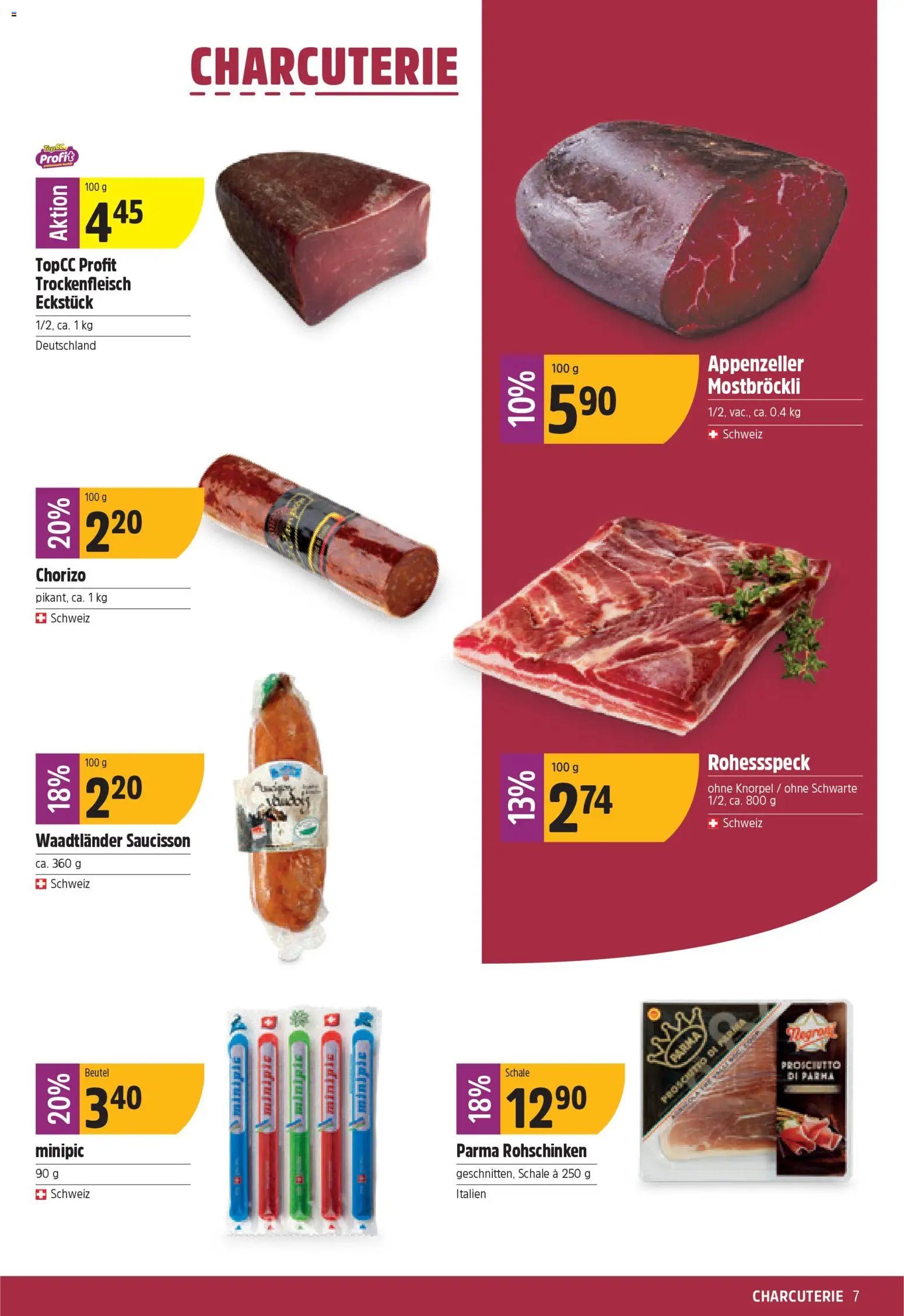 TopCC Aktionen (2026-02-02 - 2026-03-07)