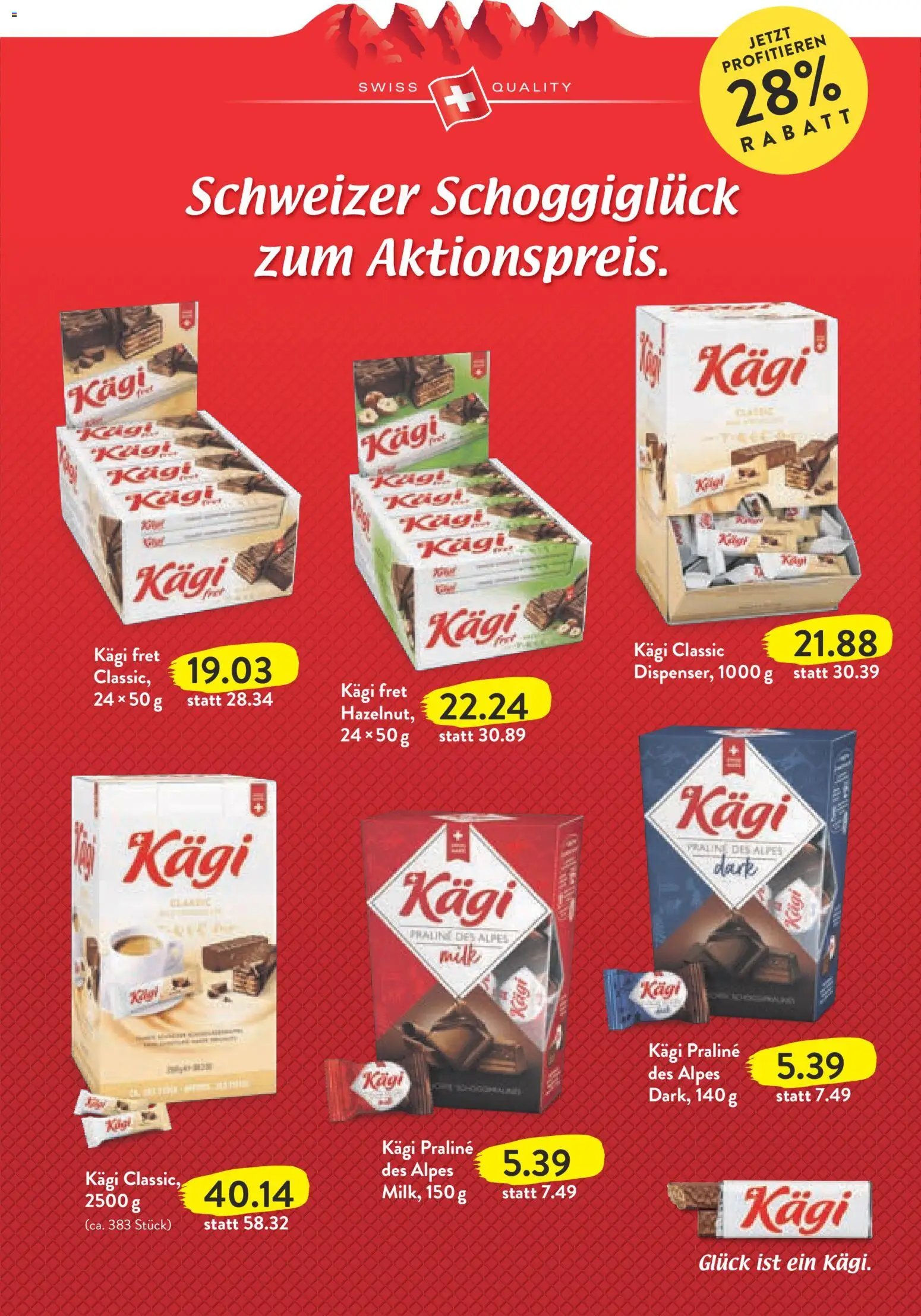 TopCC aktionen