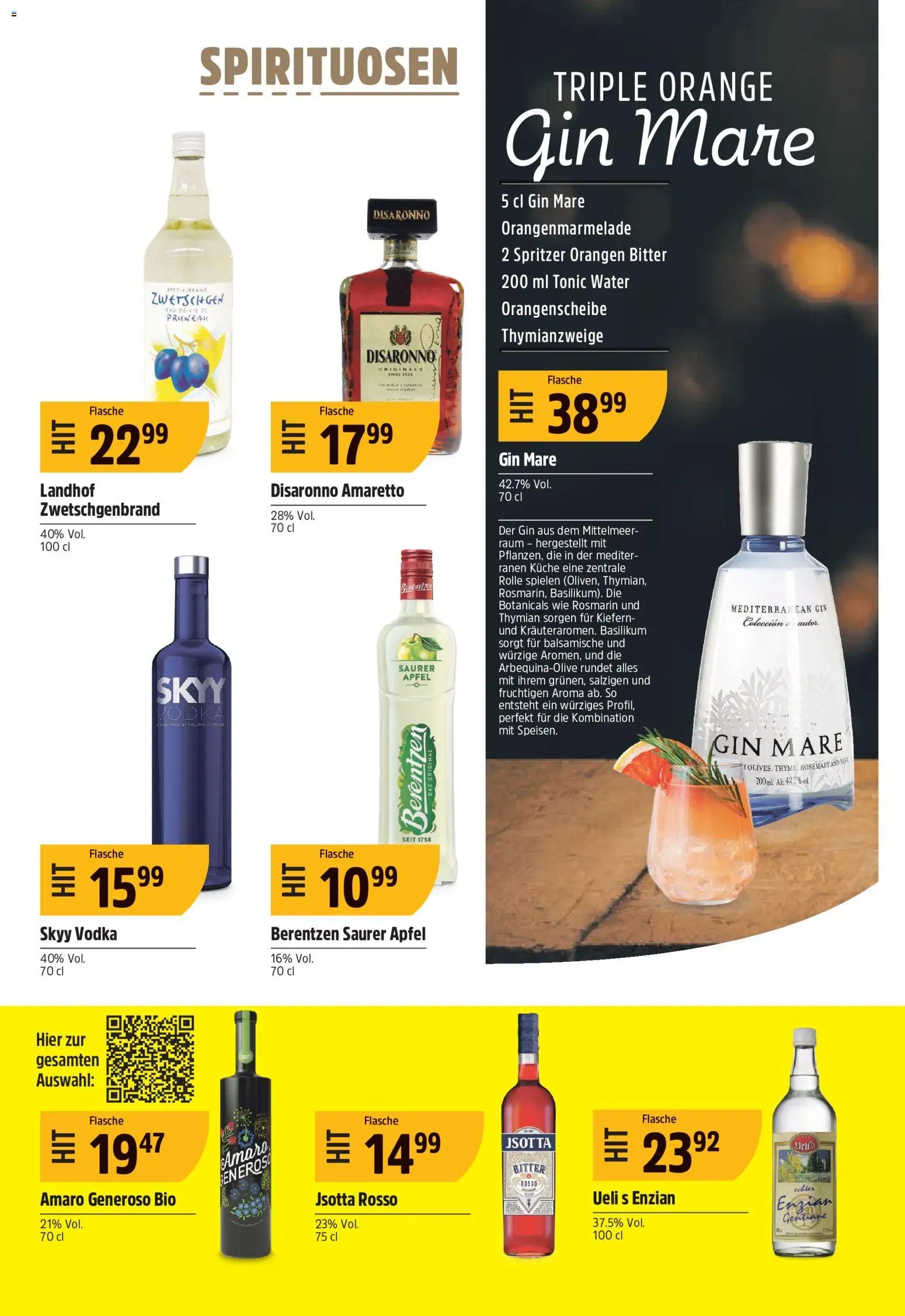 TopCC aktionen