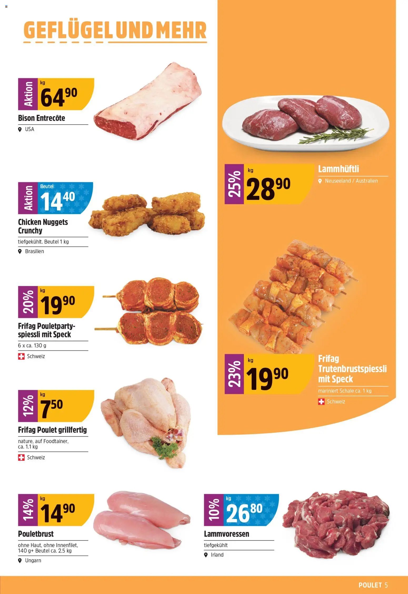 TopCC aktionen