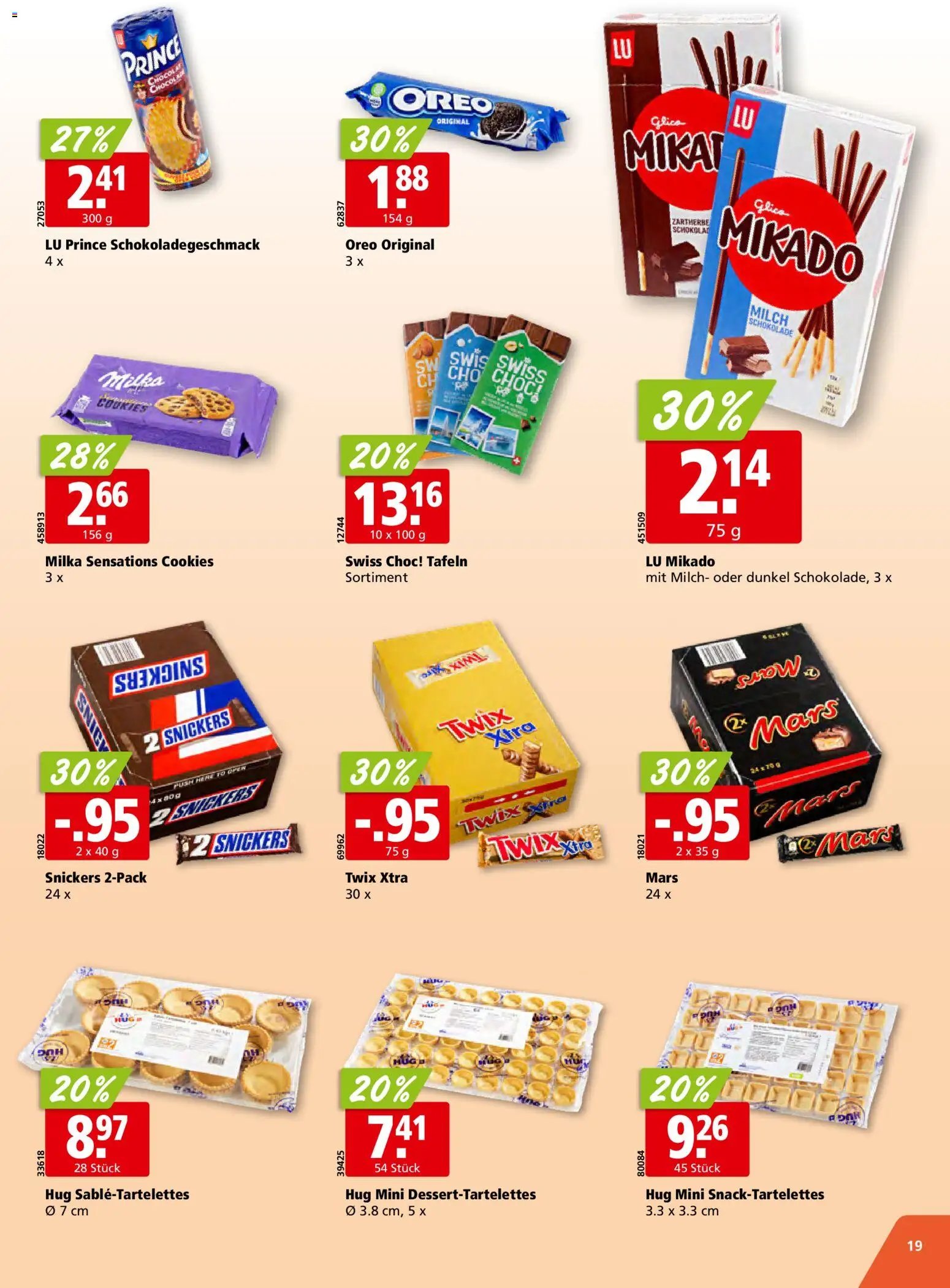 Aligro aktionen