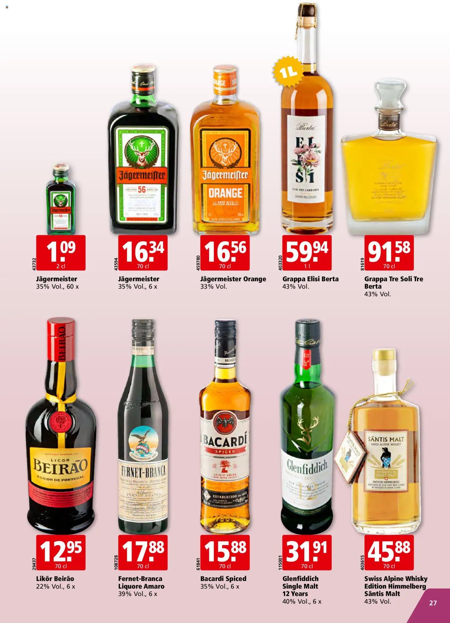 Aligro aktionen