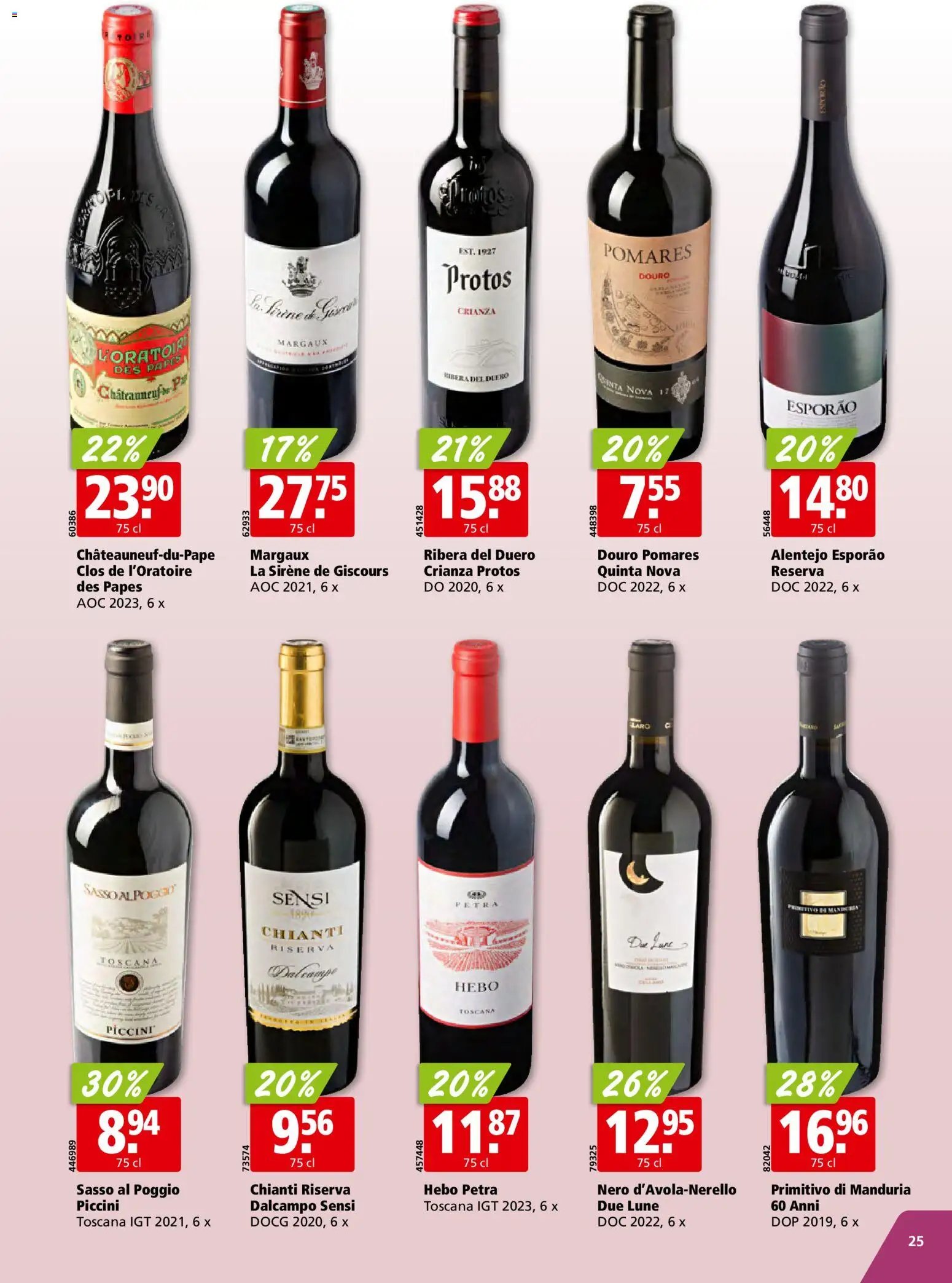 Aligro Aktionen (2025-12-01 - 2025-12-06) | 25