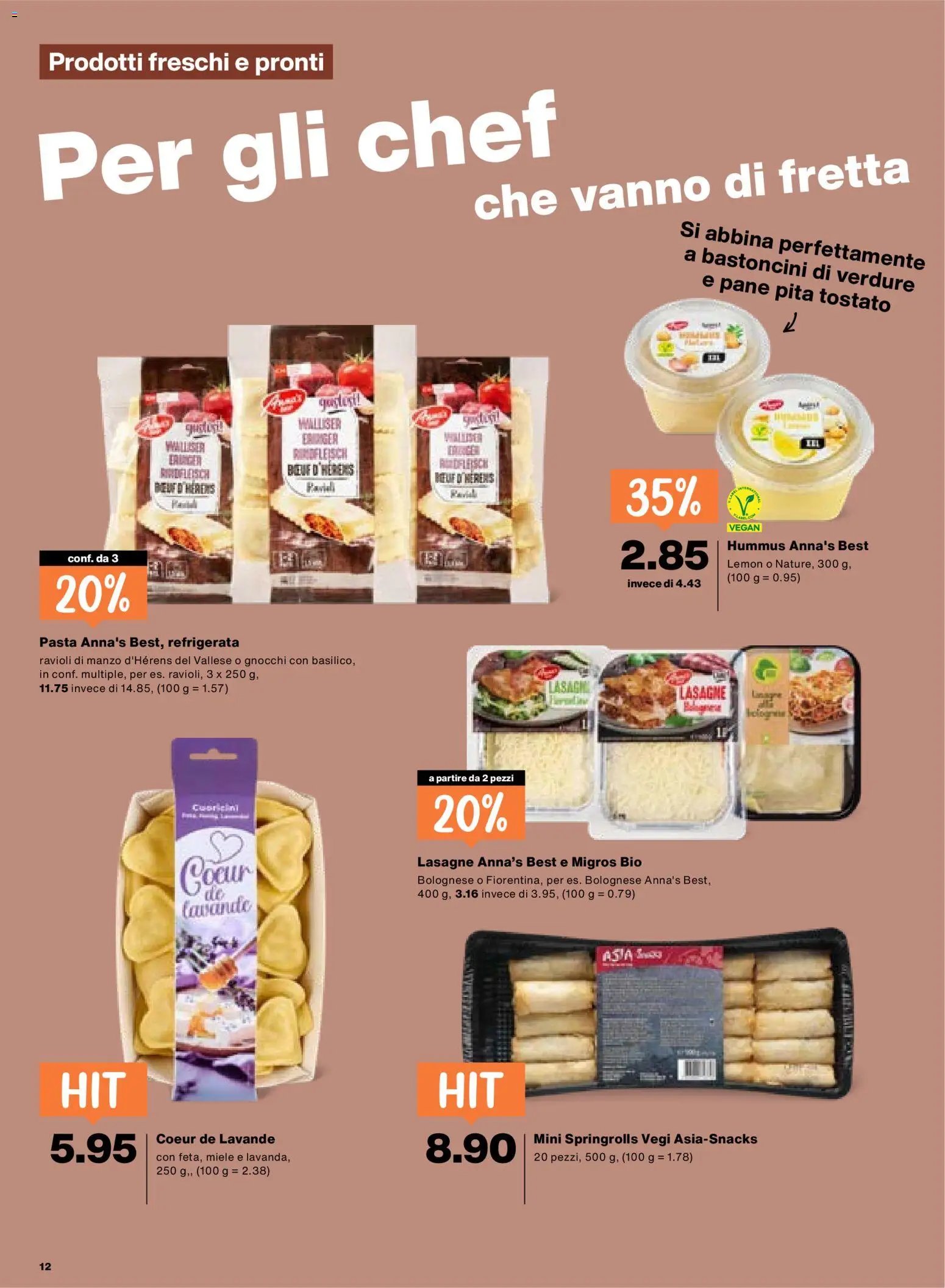 Migros aktionen IT