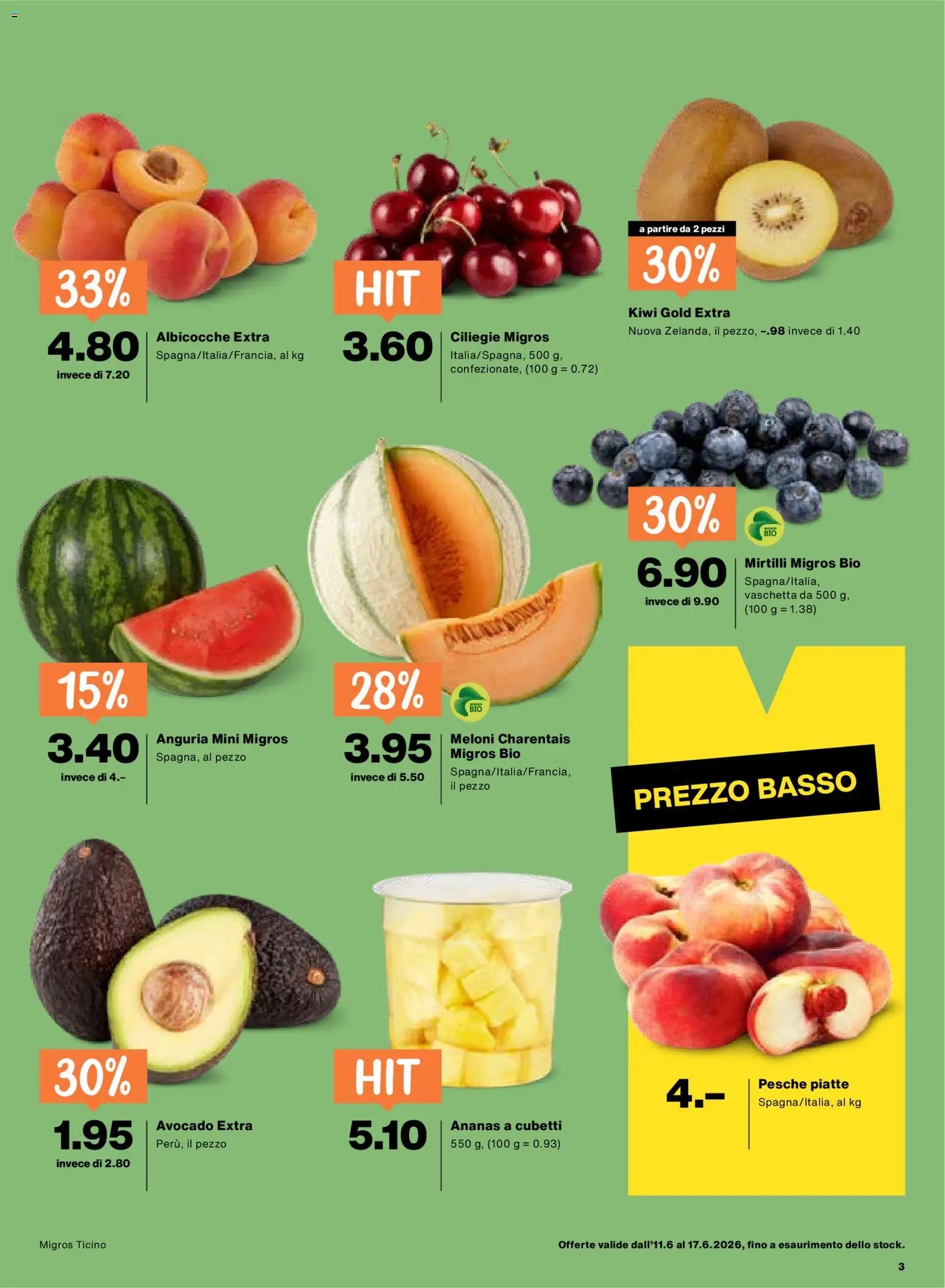 Migros aktionen IT