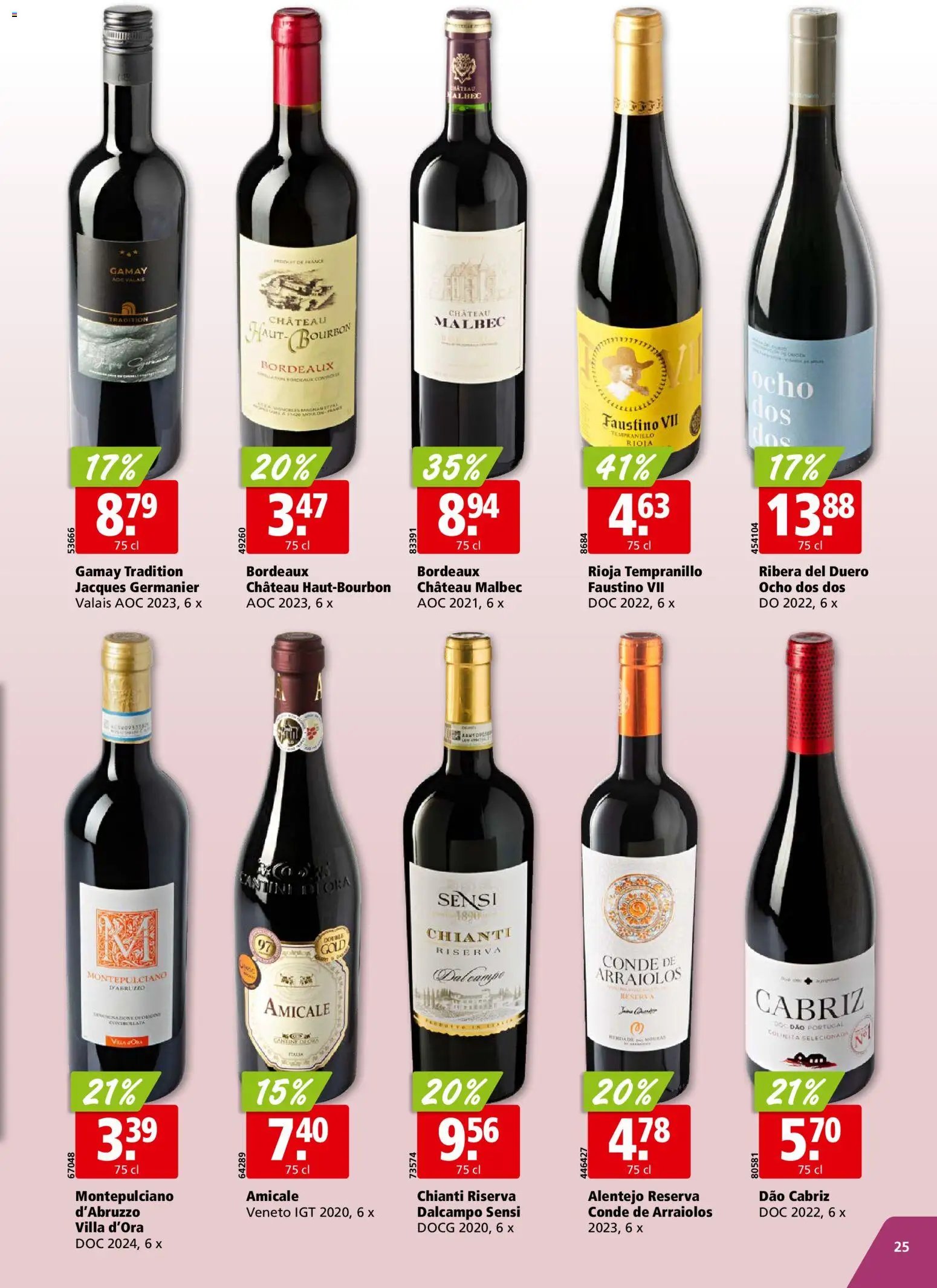 Aligro Aktionen (2026-01-12 - 2026-01-17)