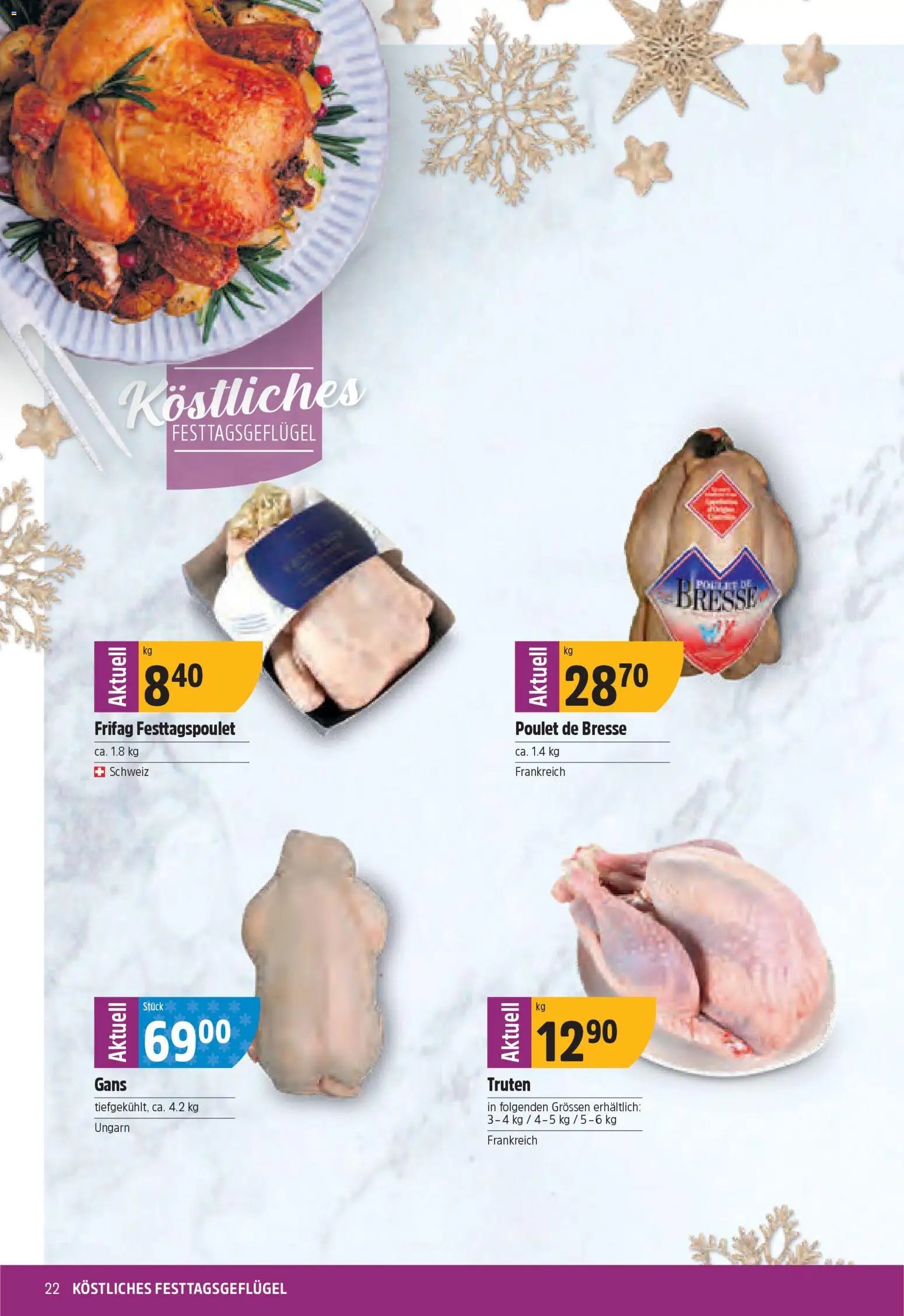 TopCC - Black Friday (2025-12-01 - 2025-12-06) | 22