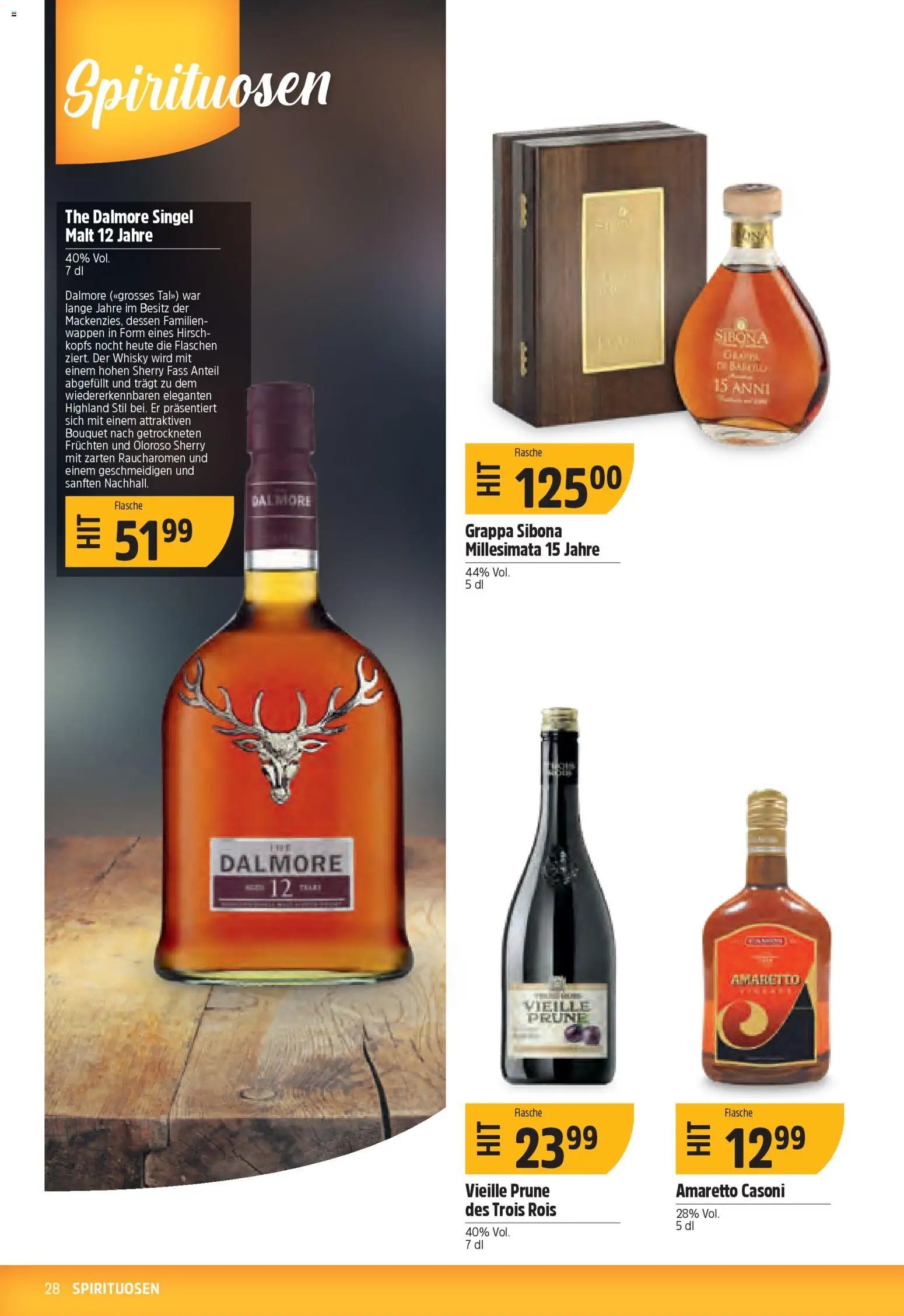 TopCC - Black Friday (2025-12-01 - 2025-12-06) | 28