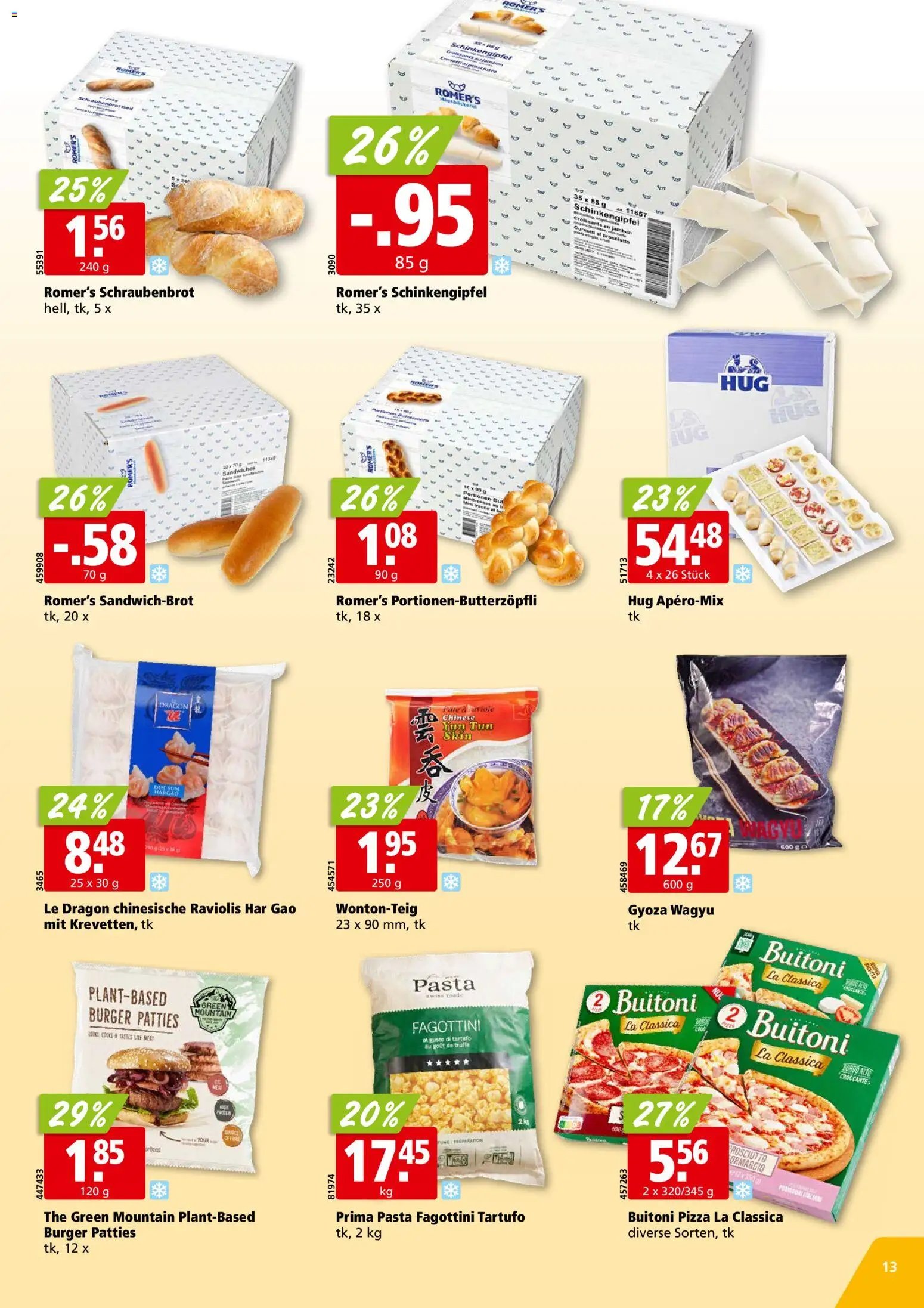 Aligro aktionen Chavannes, Matran, Genf, Sitten