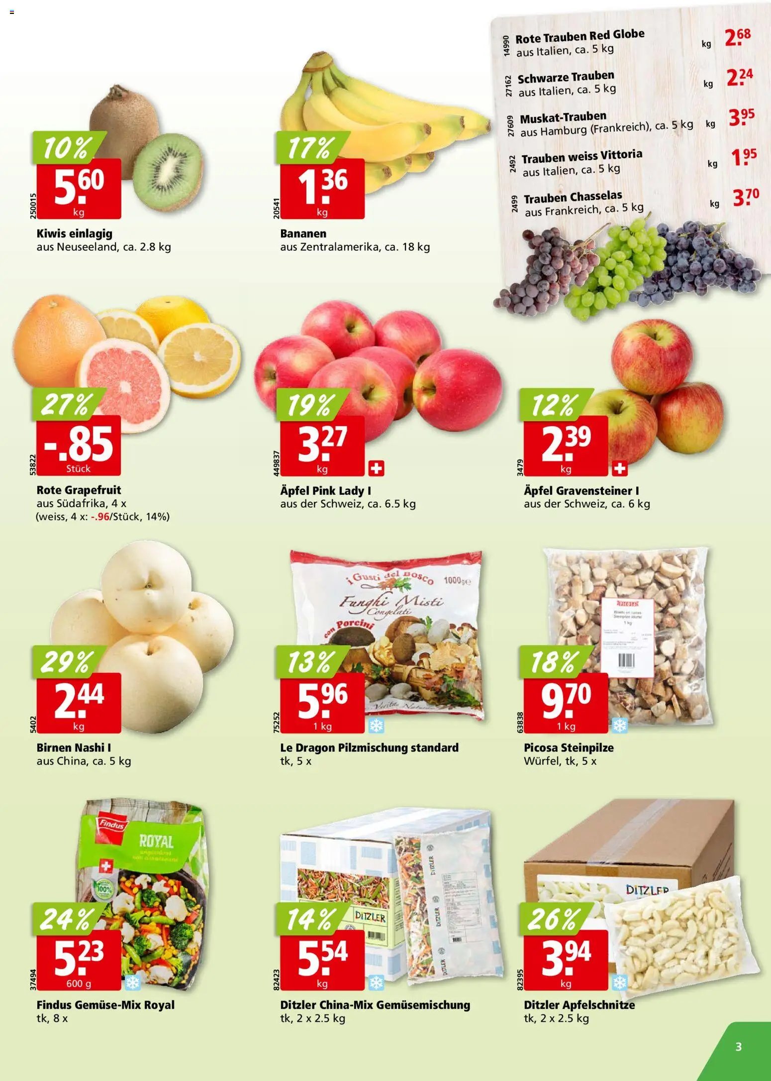 Aligro aktionen Chavannes, Matran, Genf, Sitten