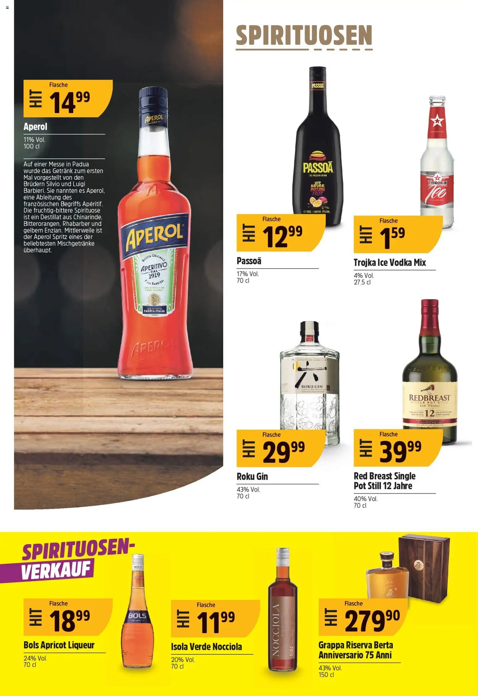 TopCC aktionen (2026-03-30 - 2026-04-04)