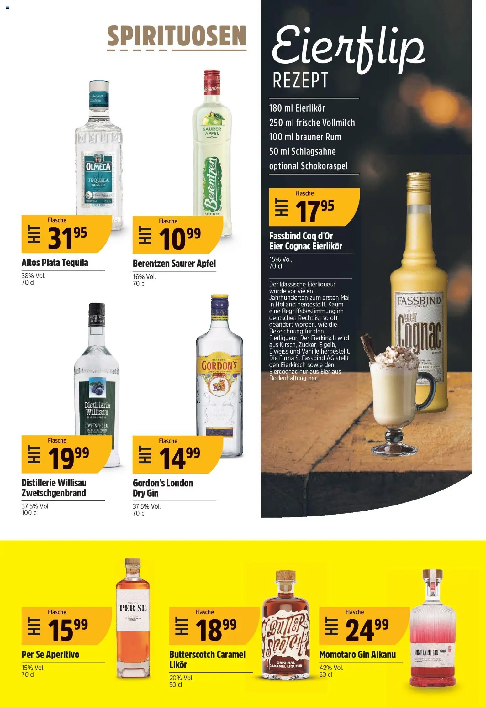 TopCC aktionen (2026-03-30 - 2026-04-04)