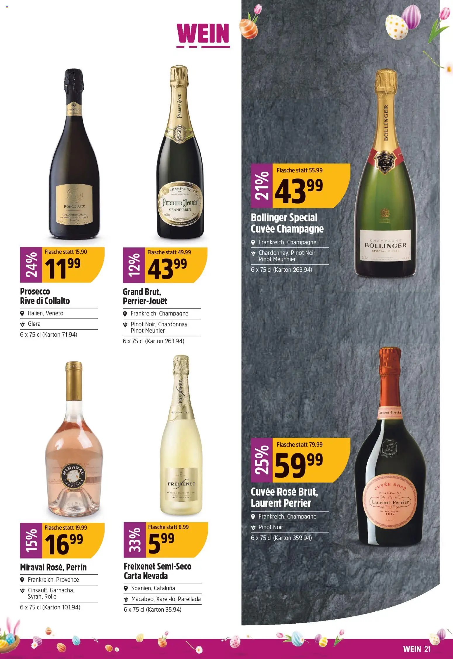 TopCC aktionen (2026-03-30 - 2026-04-04)