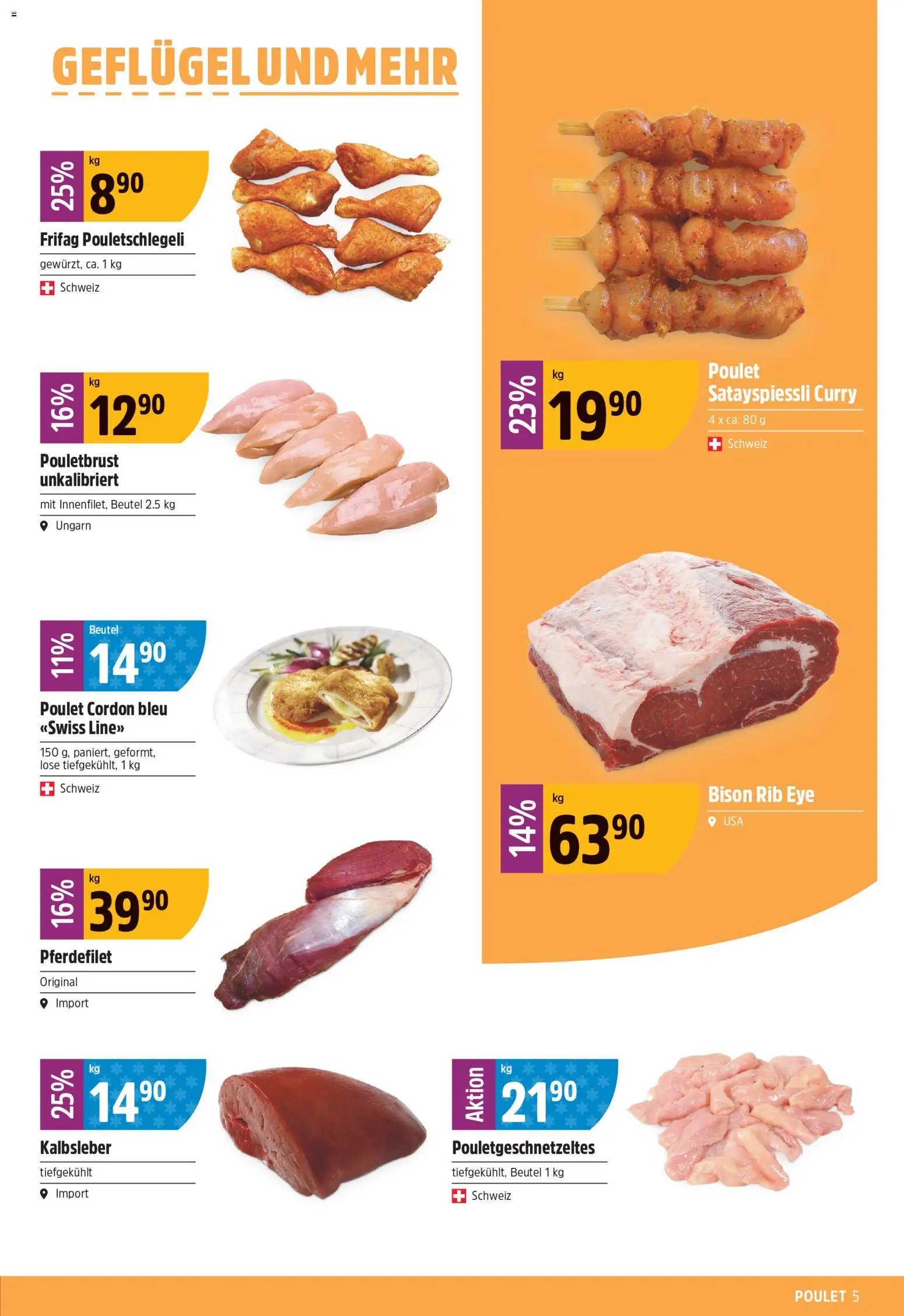 TopCC aktionen