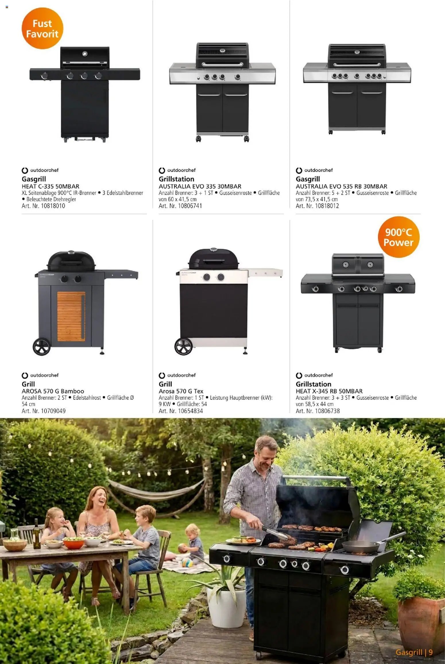 Fust aktionen Grill