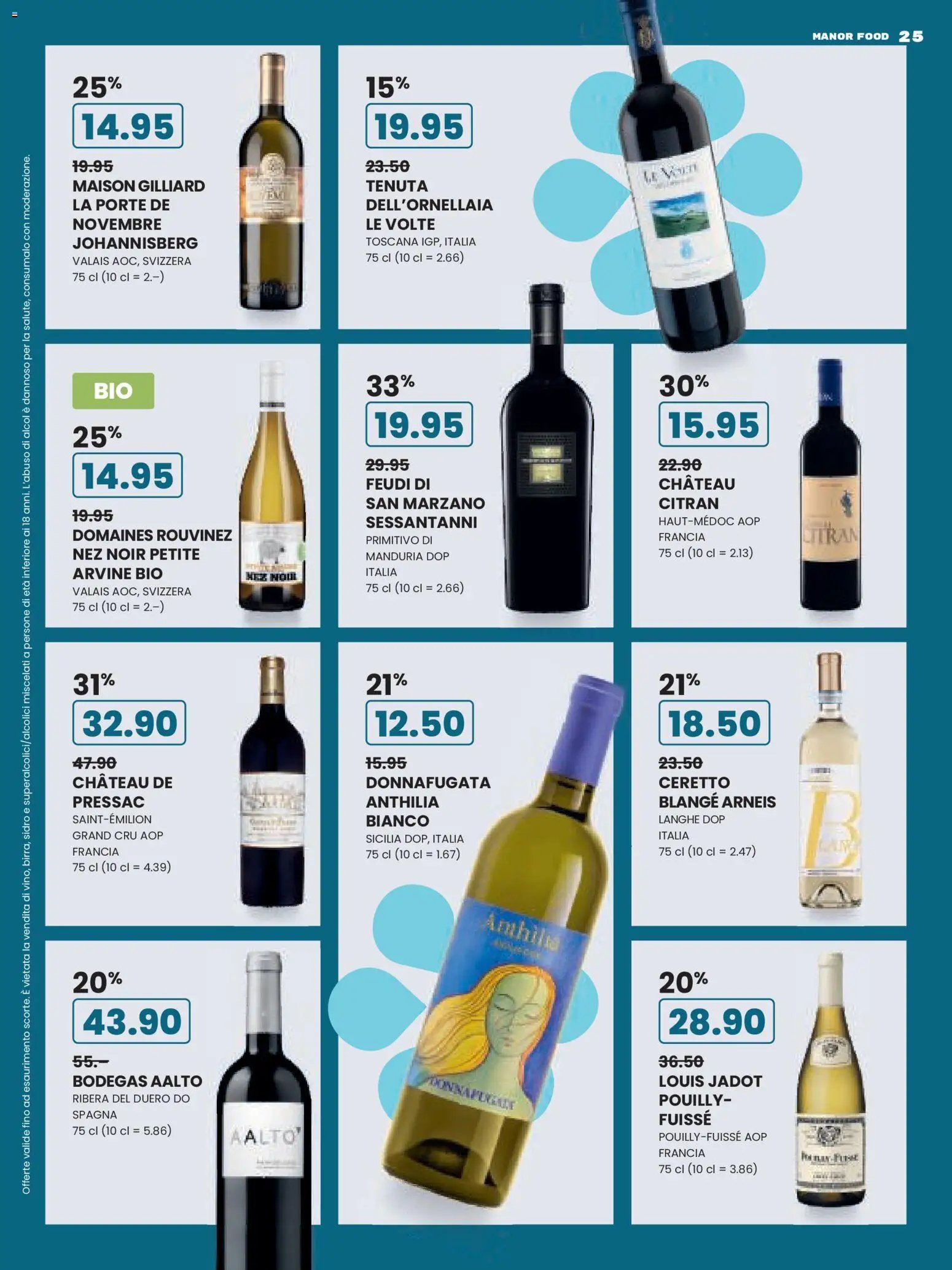 Manor Aktionen Il Natale dei Grandi Bambini (2025-12-09 - 2025-12-24) | 25