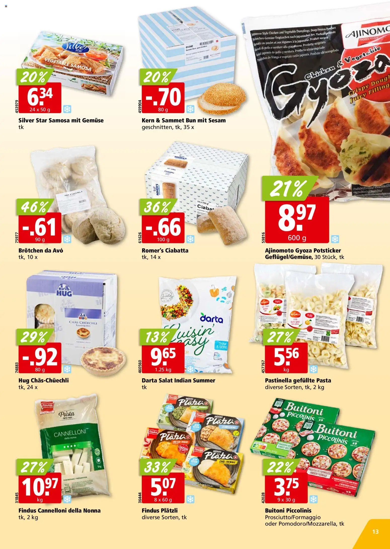 Aligro aktionen Chavannes, Matran, Genf, Sitten