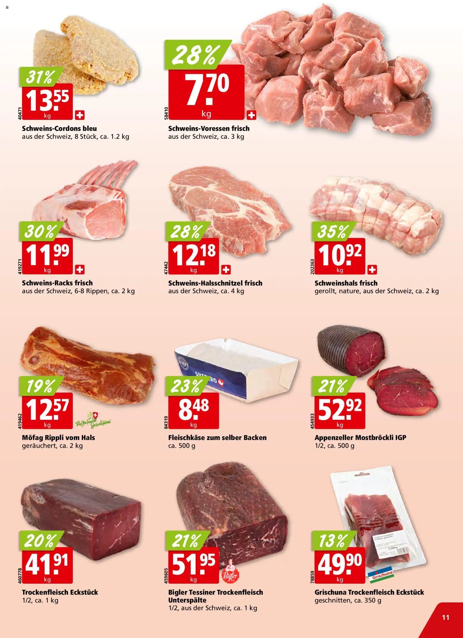 Aligro aktionen