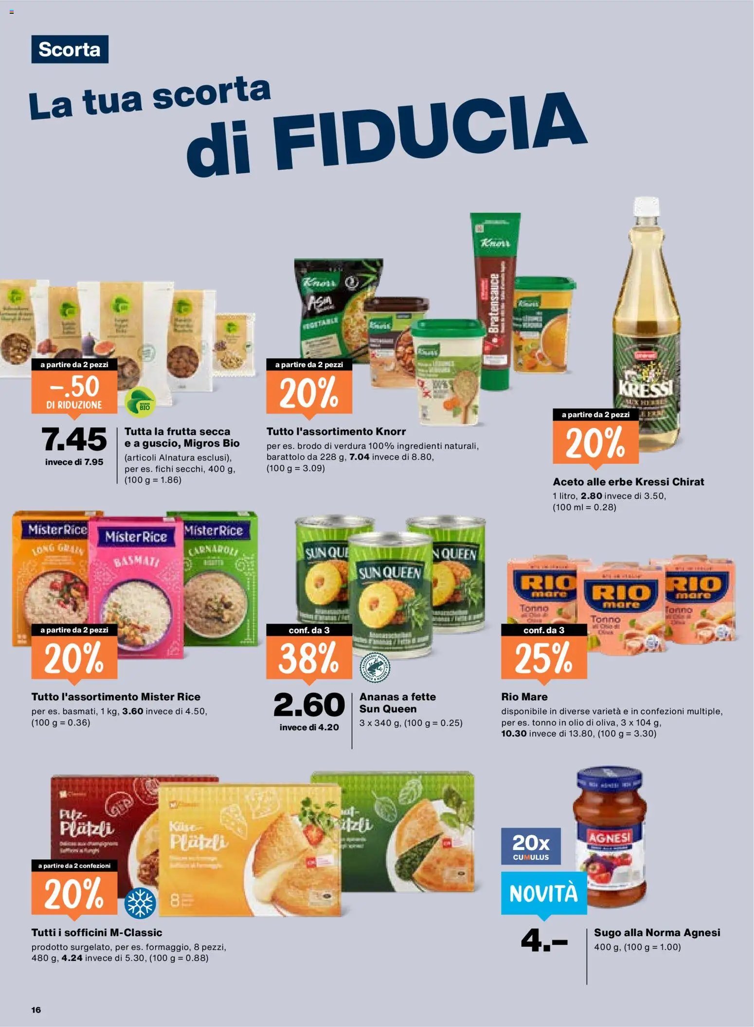 Migros aktionen IT