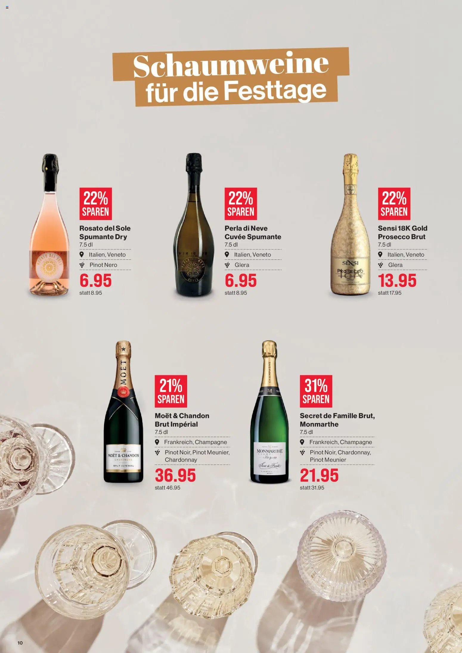 SPAR Aktionen (2025-12-18 - 2025-12-31)