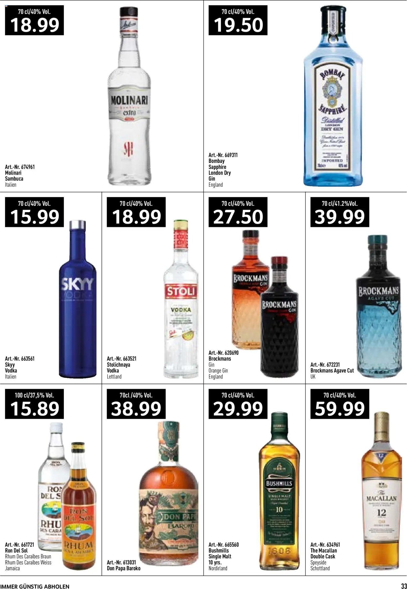 Prodega aktionen