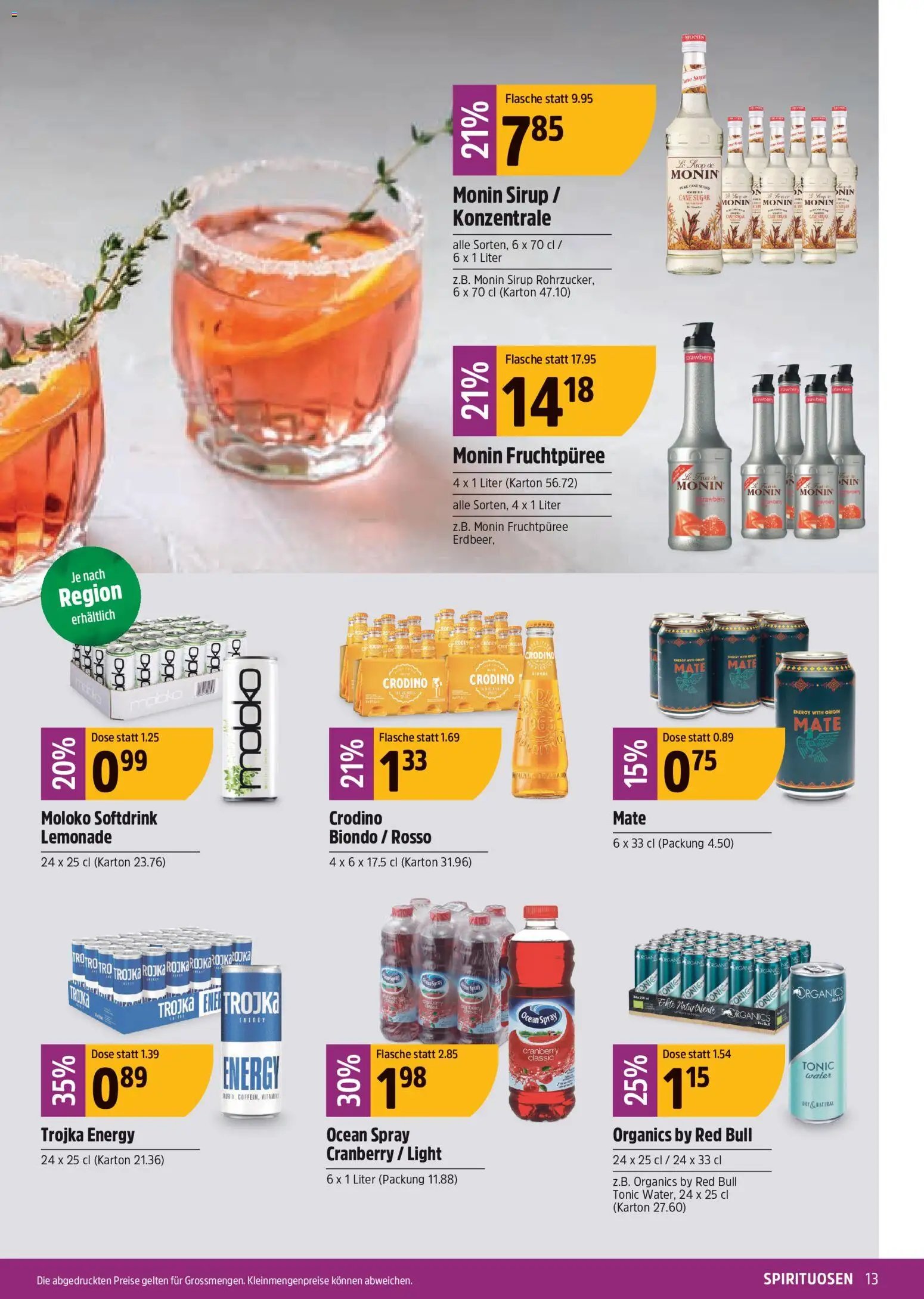 TopCC aktionen