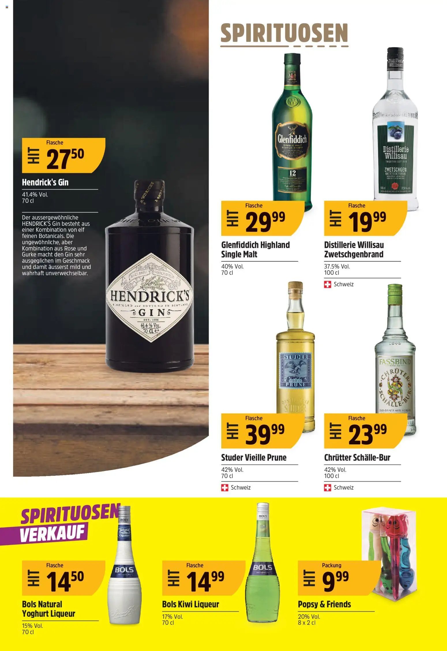TopCC aktionen