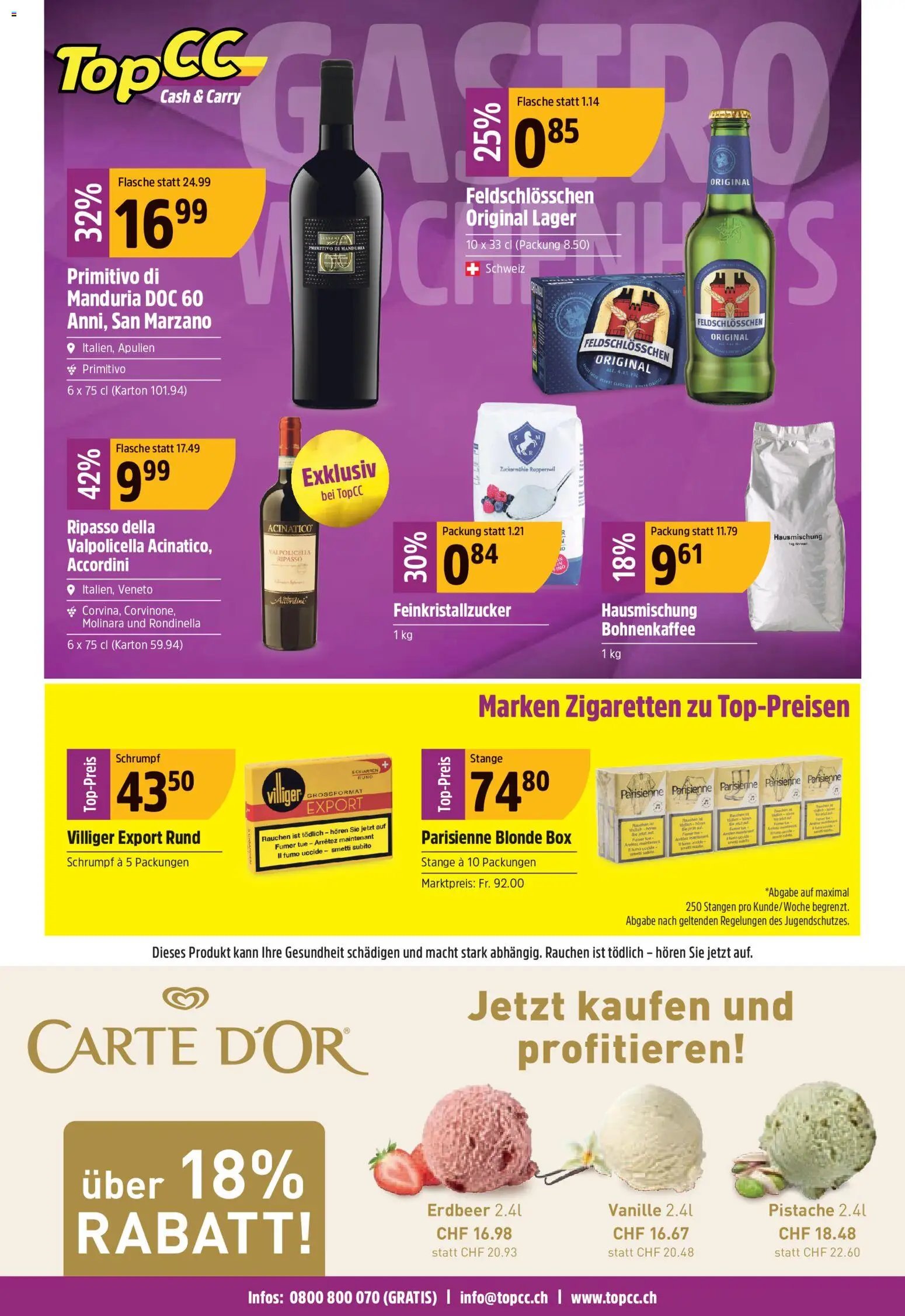 TopCC aktionen