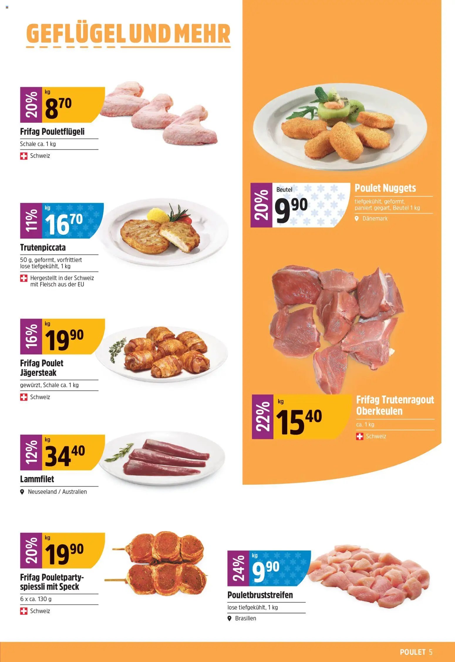 TopCC aktionen