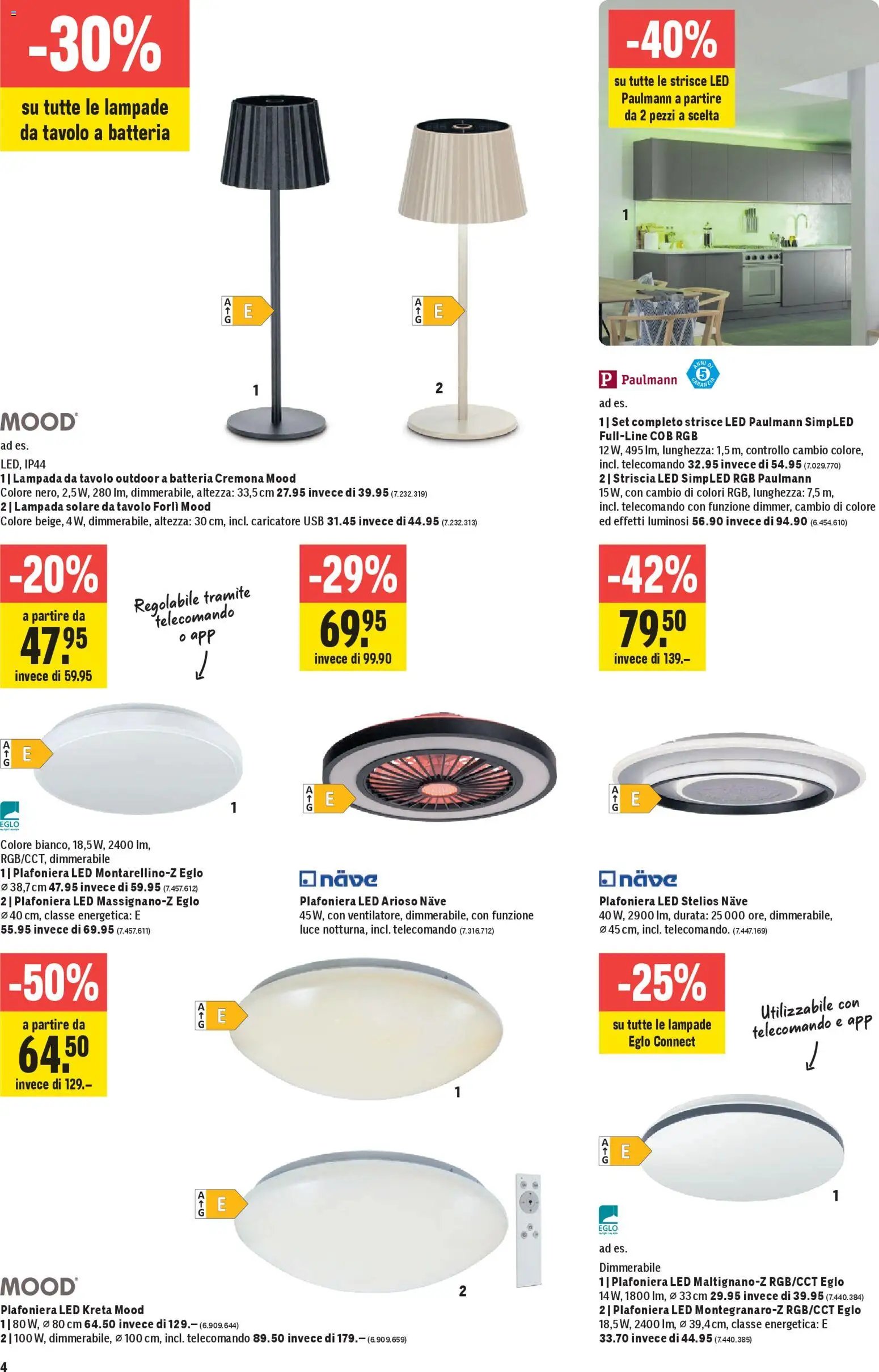 Jumbo Aktionen IT (2025-10-23 - 2025-11-05) | 4