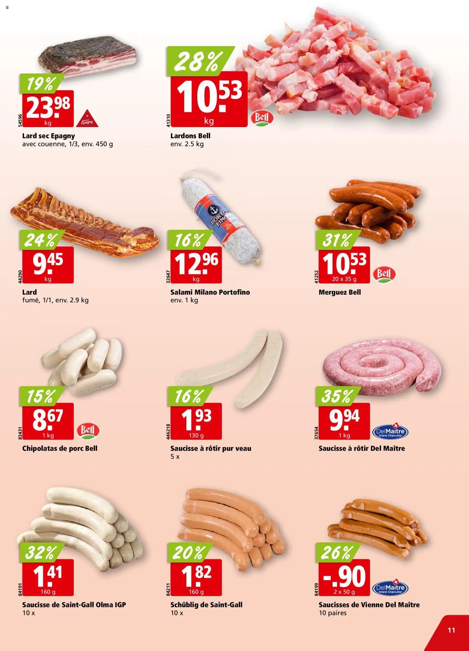 Aligro aktionen Chavannes, Matran, Genève, Sion